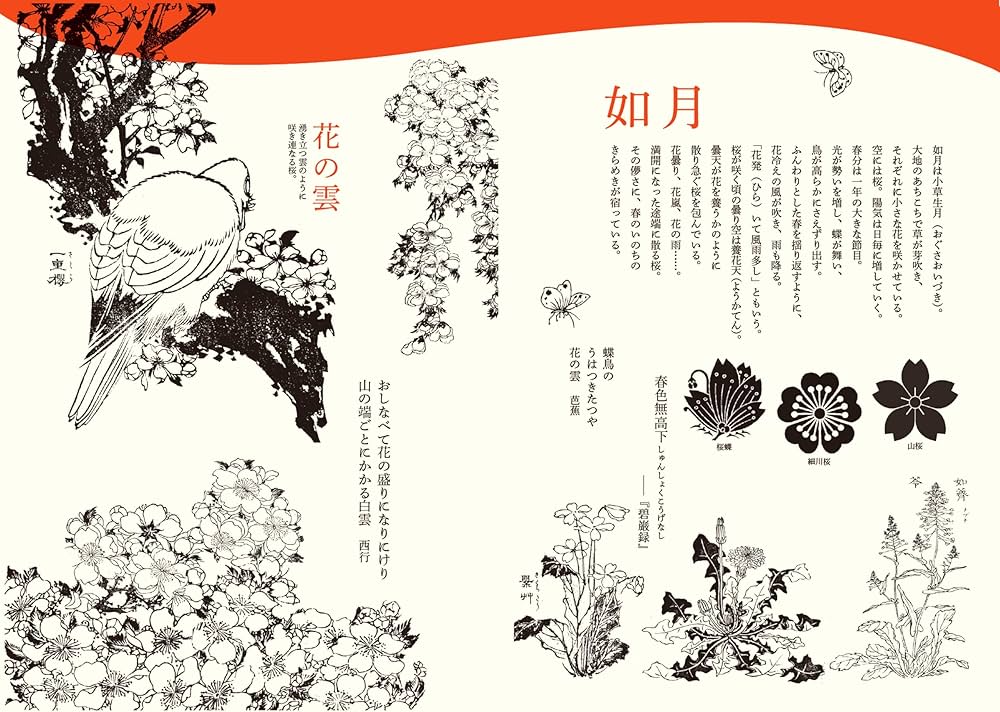 Amazon.co.jp: LUNAWORKS 和暦日々是好日 旧暦手帳 カバーなし