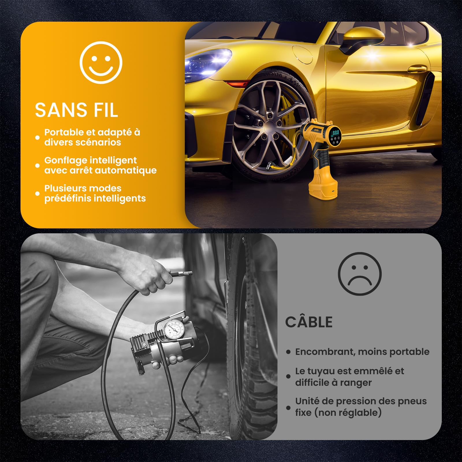 Gonfleur Pneus Voiture Sans Fil – 150PSI 22L/Min Compresseur d‘Air Portatif, Batterie Rechargeable avec Arrêt Auto, Écran LED & 4 Modes:Voiture/Vélo/Moto/Ballon