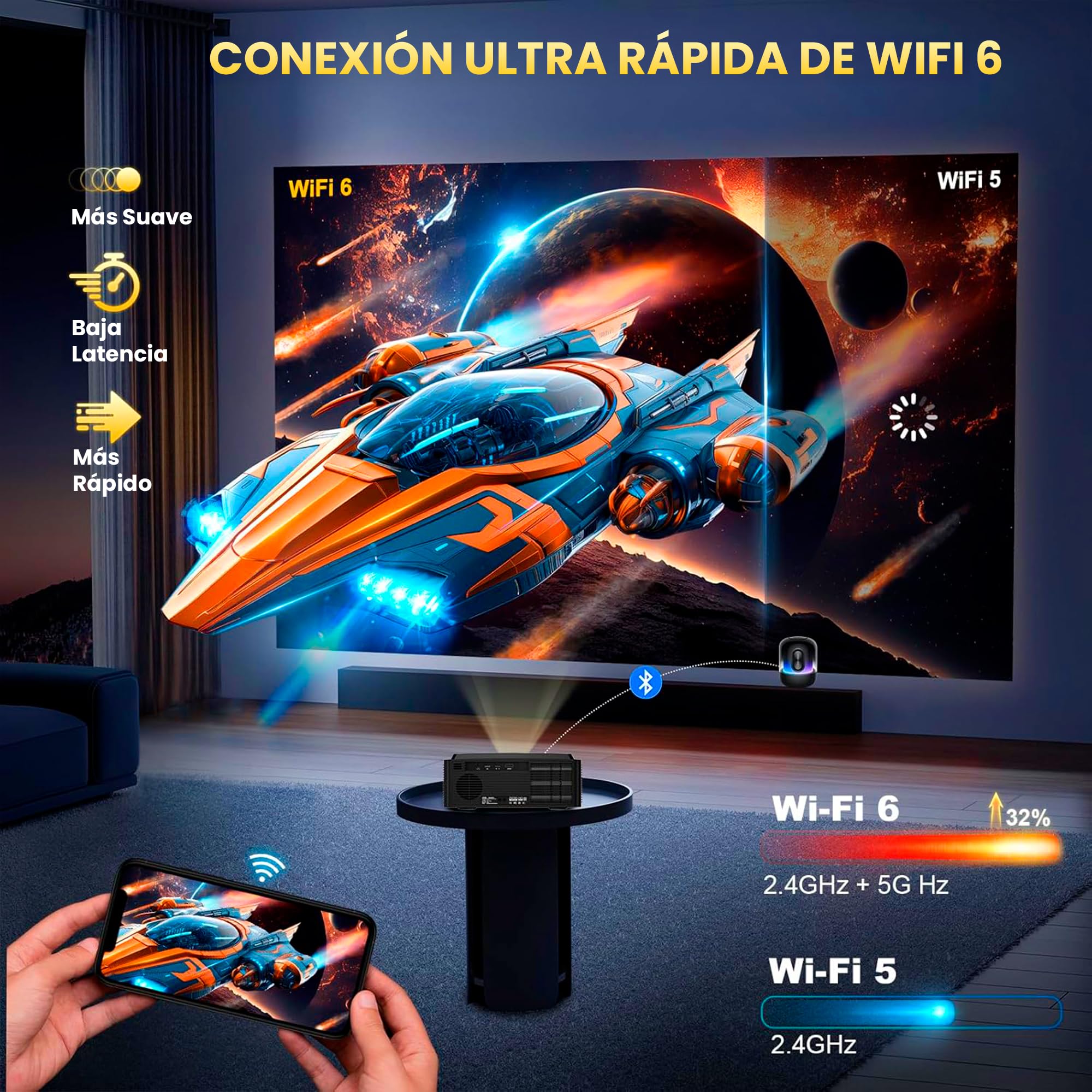 Proyector Unicview Dess C5 Pro, [Google TV y 2500 ANSI], Innovador Sistema de Auto elevación motorizado, HDR, Certificado Google TV, Soporte 4K con WiFi 6 y Bluetooth, Enfoque y Keystone automáticos