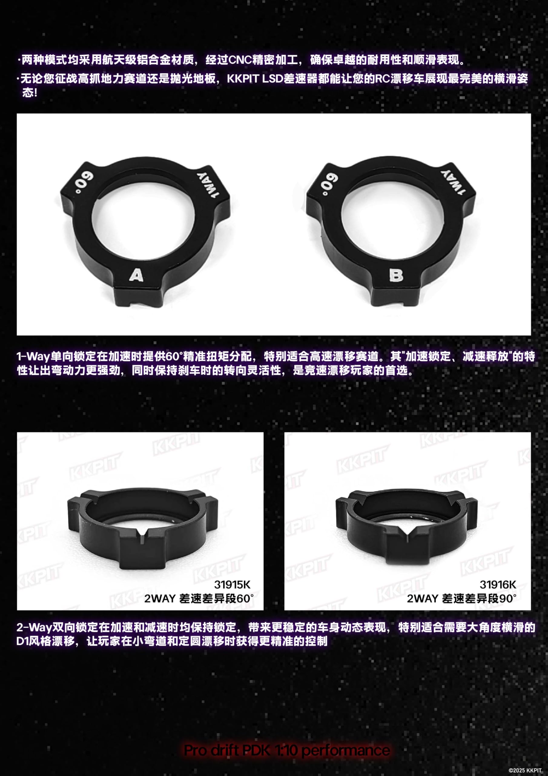 Amazon.co.jp: KKPIT-PDK-LSD 1.5WAY Active Diff Segment120°(1.5WAY