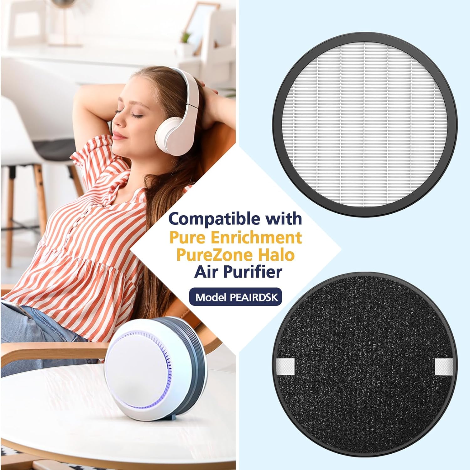4 Pack Halo HEPA Replacement Filter, Compatible with Pure Enrichment PureZone Halo Air Puri-fier Model PEAIRDSK, 2-in-1 HEPA Filters and Activated-Carbon Pre-filters