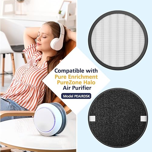 Cabiclean Halo H13 True HEPA Filtro de repuesto, compatible con Pure Enrichment PureZone Halo Purificador de aire modelo PEAIRDSK, filtros HEPA 2 en