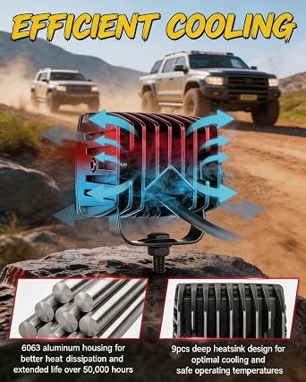 YCHOW-TECH LED Cube, 2pcs 3 100W CREE LED Pod Spot Beam Offroad Light Super Bright Driving Work Fog Lamp Groove Reverse Light Truck Pickup UTV ATV SUV Boat 4x4 Car