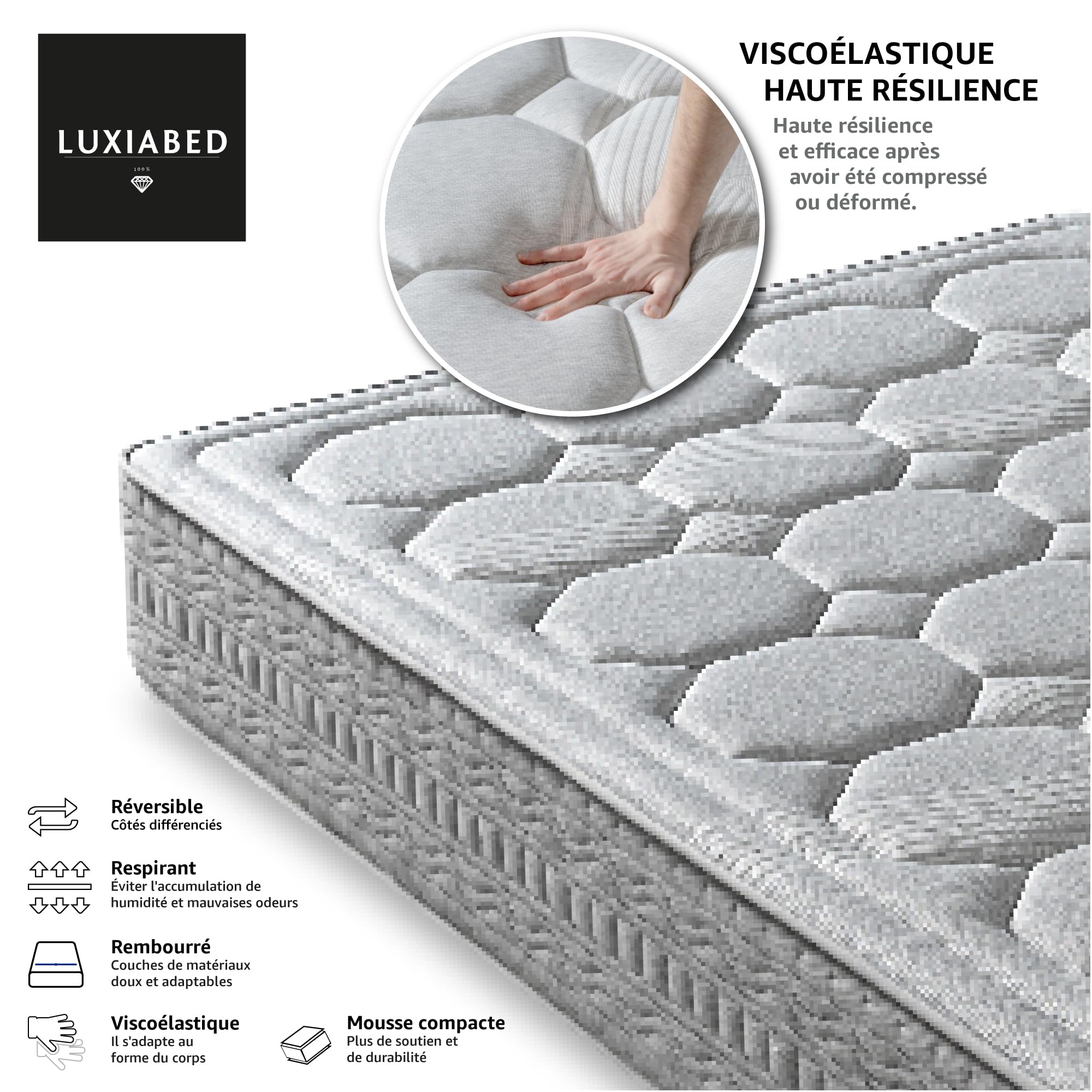 LUXIABED Matelas 200X200 Memoryvex Mousse à Mémoire Réversible Hiver/Été Matrimonial, Anti-Acariens, Hypoallergénique, Respirant, Ferme Moyenne, Modèle RoyalFresh Épaisseur 32 cm