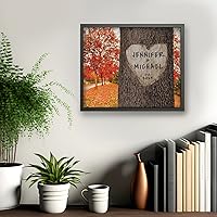 Vista 2 de Impresión personalizada para parejas y familias – Regalo de boda, aniversario o nuevo hogar – Nombres y fecha personalizados – Arte de pared