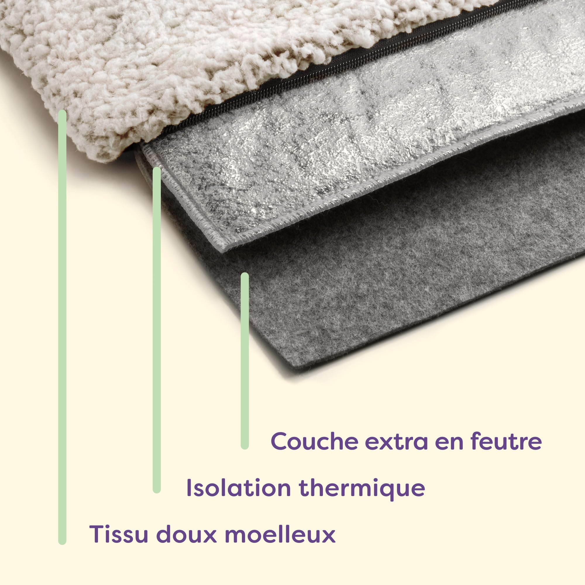 Knupis Tapis Chauffant pour Chien – Grande Tapis Auto-Chauffant 90×60 cm – Housse Lavable – Coussin Doux et Moelleux sans Électricité – avec Dessous Antidérapant (Marron)