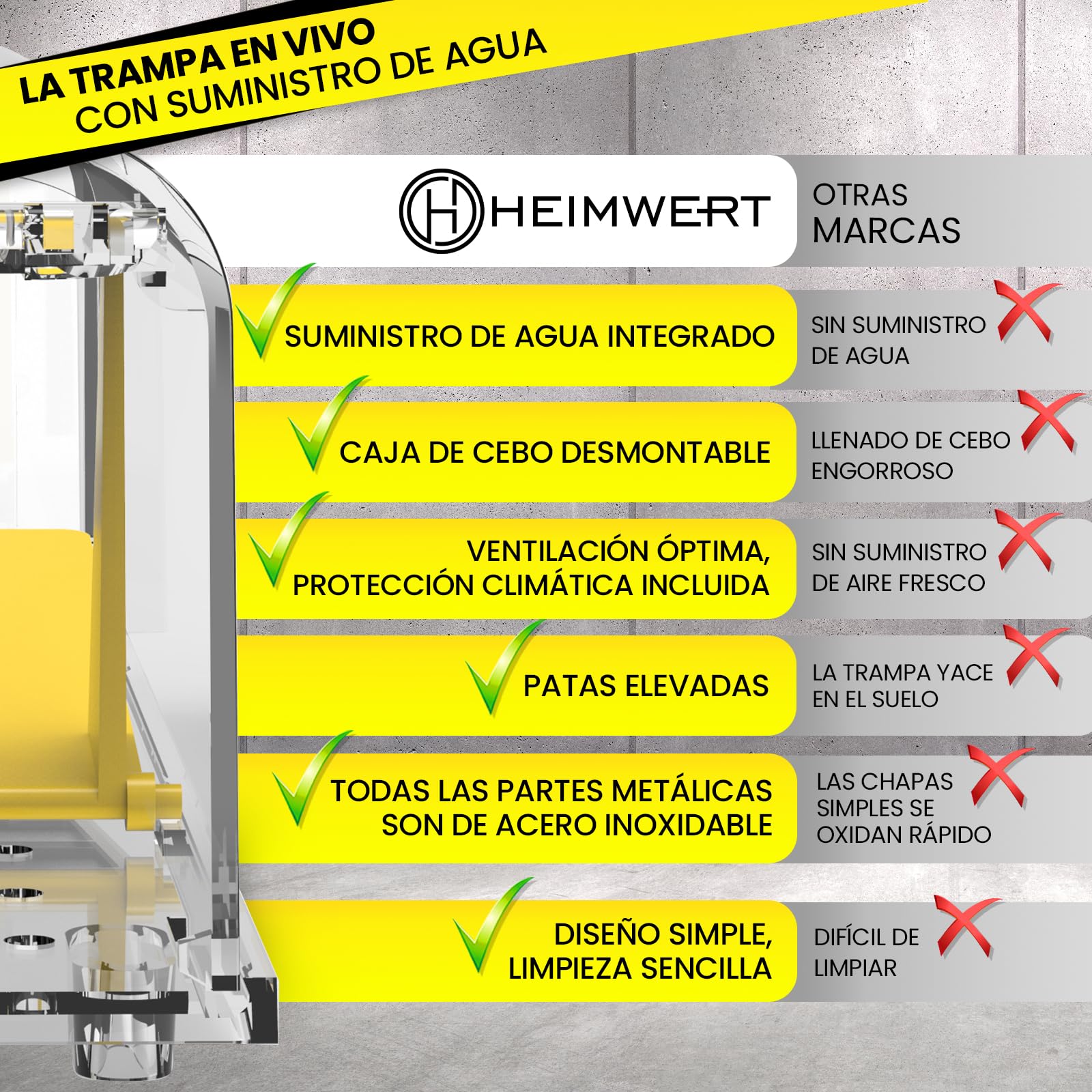 HEINWERT Trampa Para Ratones en Vivo con Depósito de Agua + Caja de Cebo para Ratones + Ventilación. Ratoneras para Ratones con Salida de Liberación Rápida sin Contacto. 2 Juegos de Cepos para Ratones