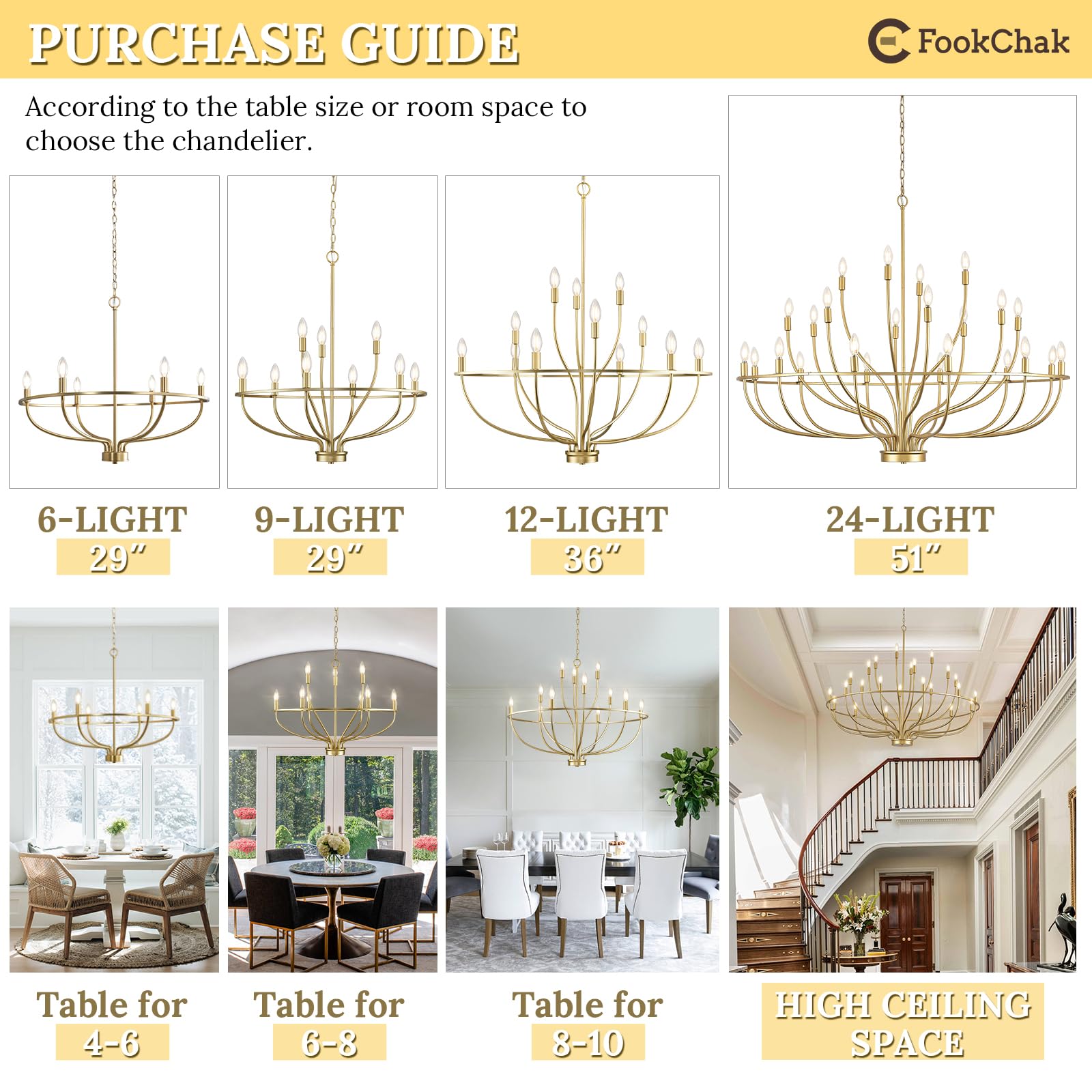 FookChak 9-Light Gold Light Fixture Vintage Candle Chandelier