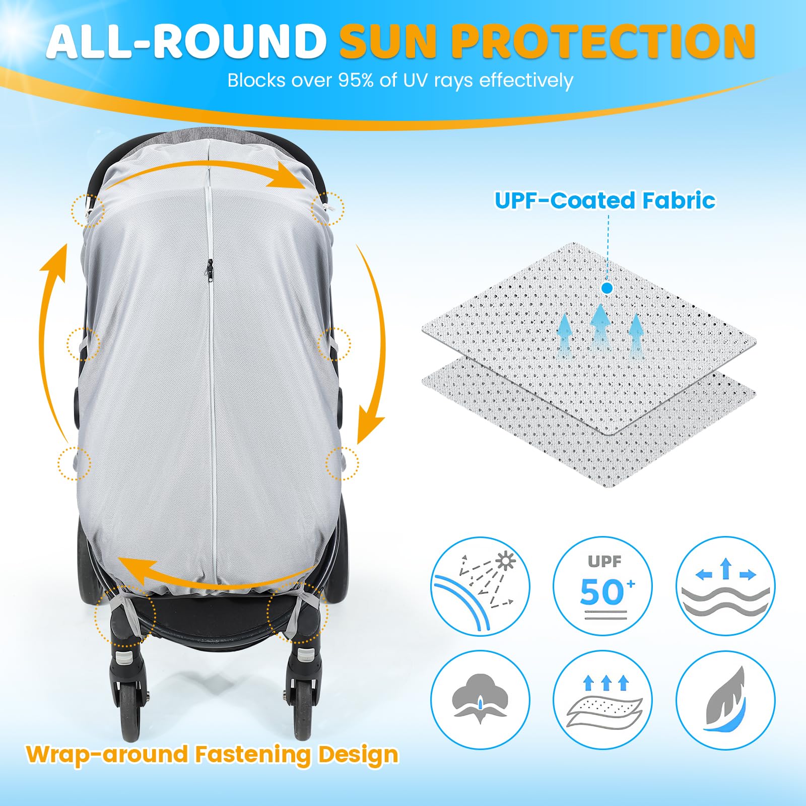 Orzbow Pram Sun Shade, Universal Sun Shade for Pram Breathable Stroller Sun Shade with Two-Way Zip, Strong Sun Shading - Image 2