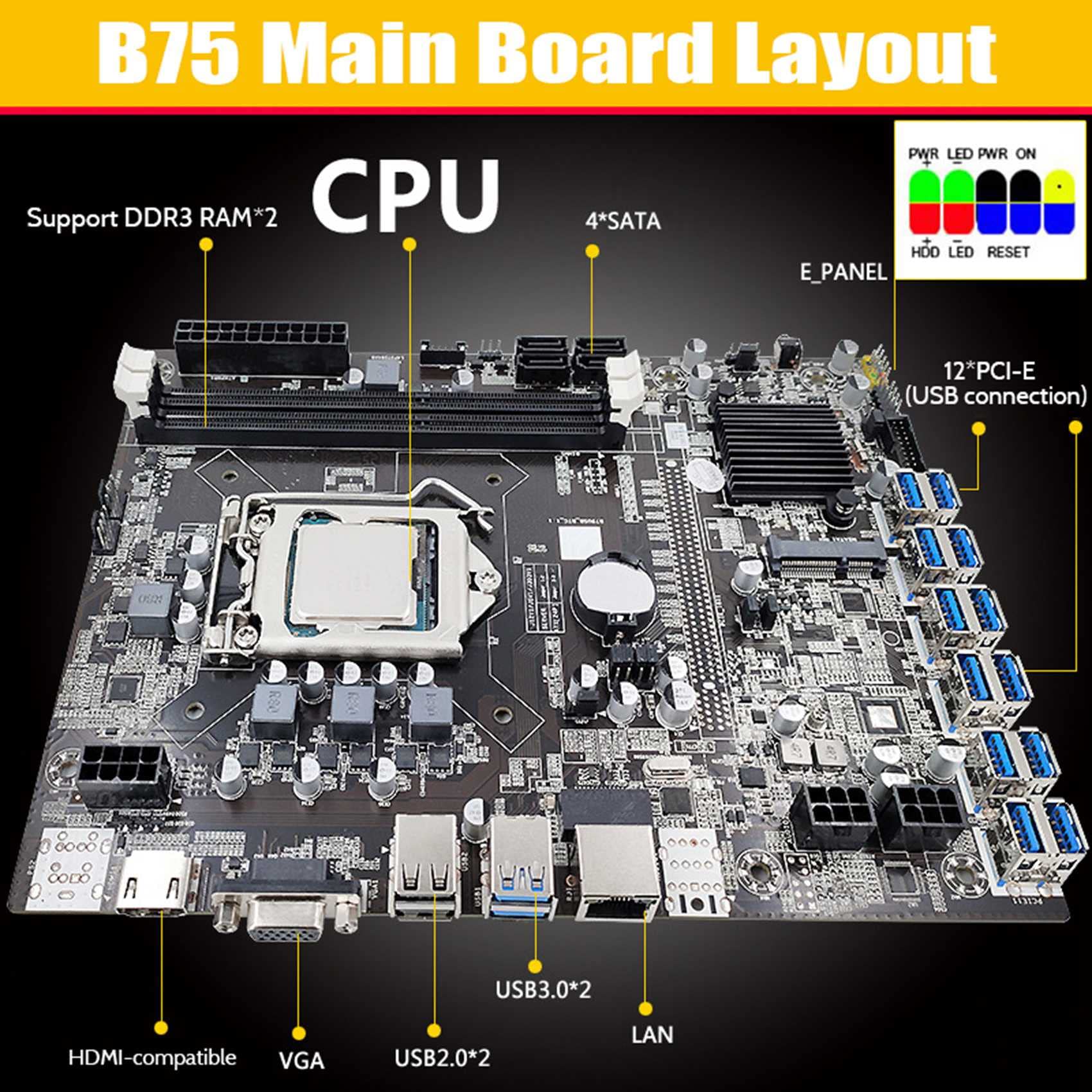 B75 BTC Mining Scheda Madre 12 USB+G1630 CPU+RGB Fan+DDR3 4GB 1600Mhz RAM+128G SSD+ Interruttore+ SATA Scheda Madre