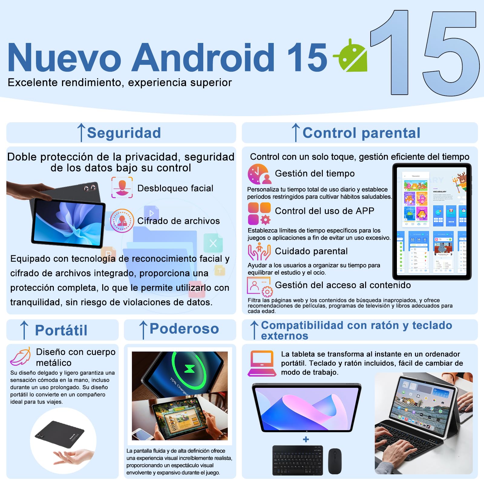 Tablet 10.1 Pulgadas Android 15 Octa-Core 2.0 GHz,30GB RAM + 128GB ROM,Gris