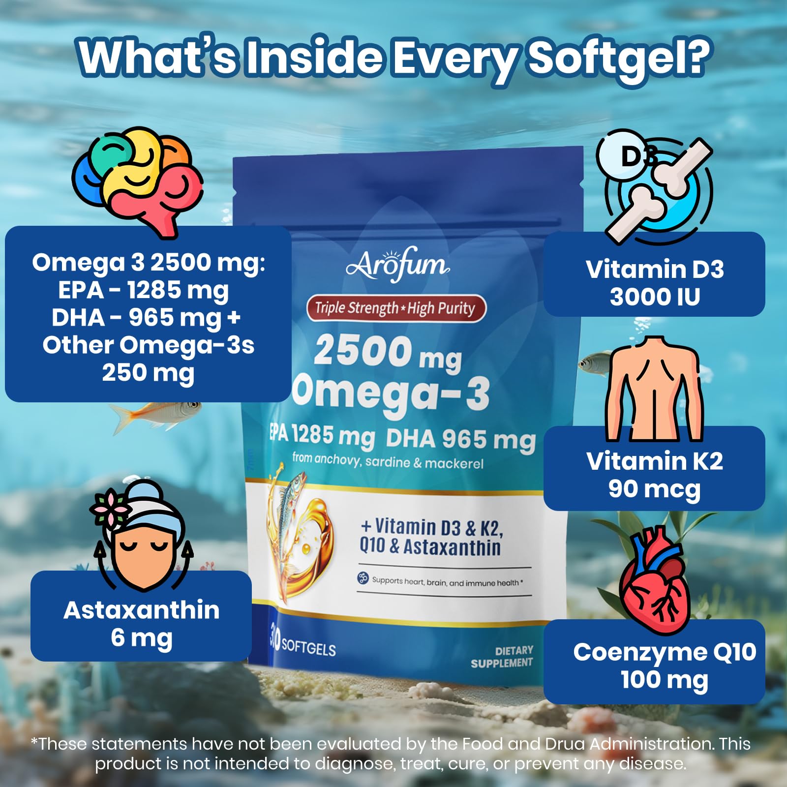 Omega-3 Fish Oil Supplement with Vitamin D3 K2, 300 Softgels, Lemon Flavor — Amazon image 4