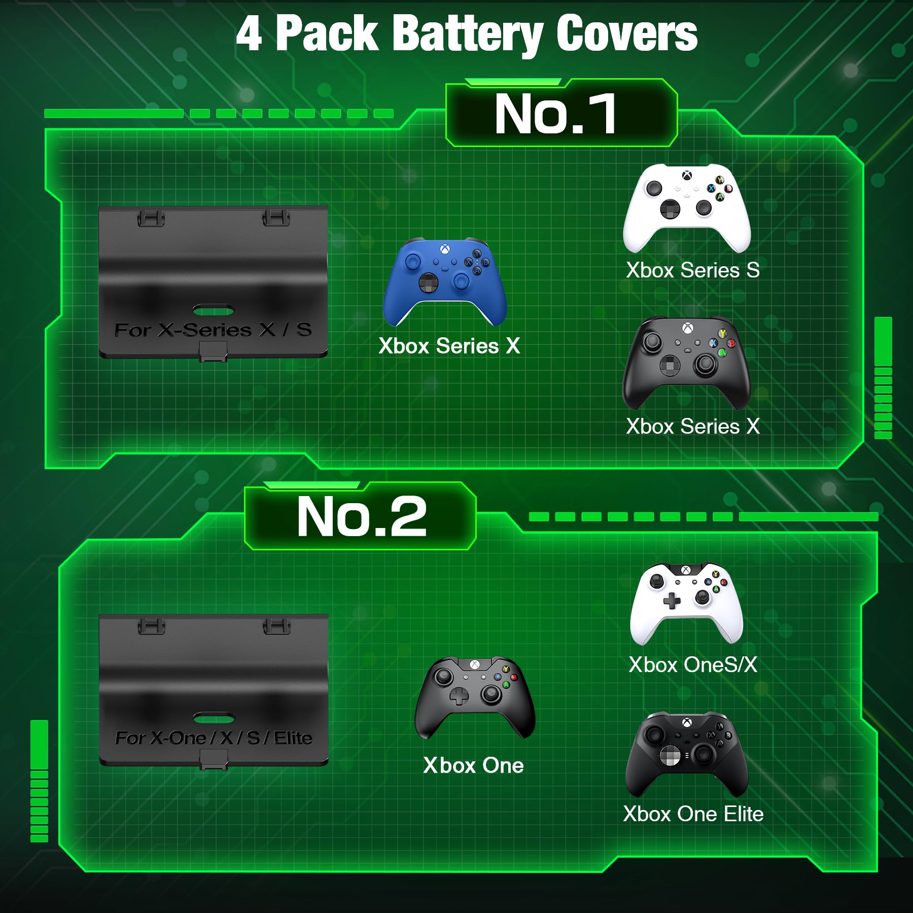 Stazione di ricarica per controller ricaricabile con 2 batterie da 5520 mWh compatibile con Xbox Series X/S/Xbox One/One X/One S Elite, kit di archiviazione accessori controller con 4