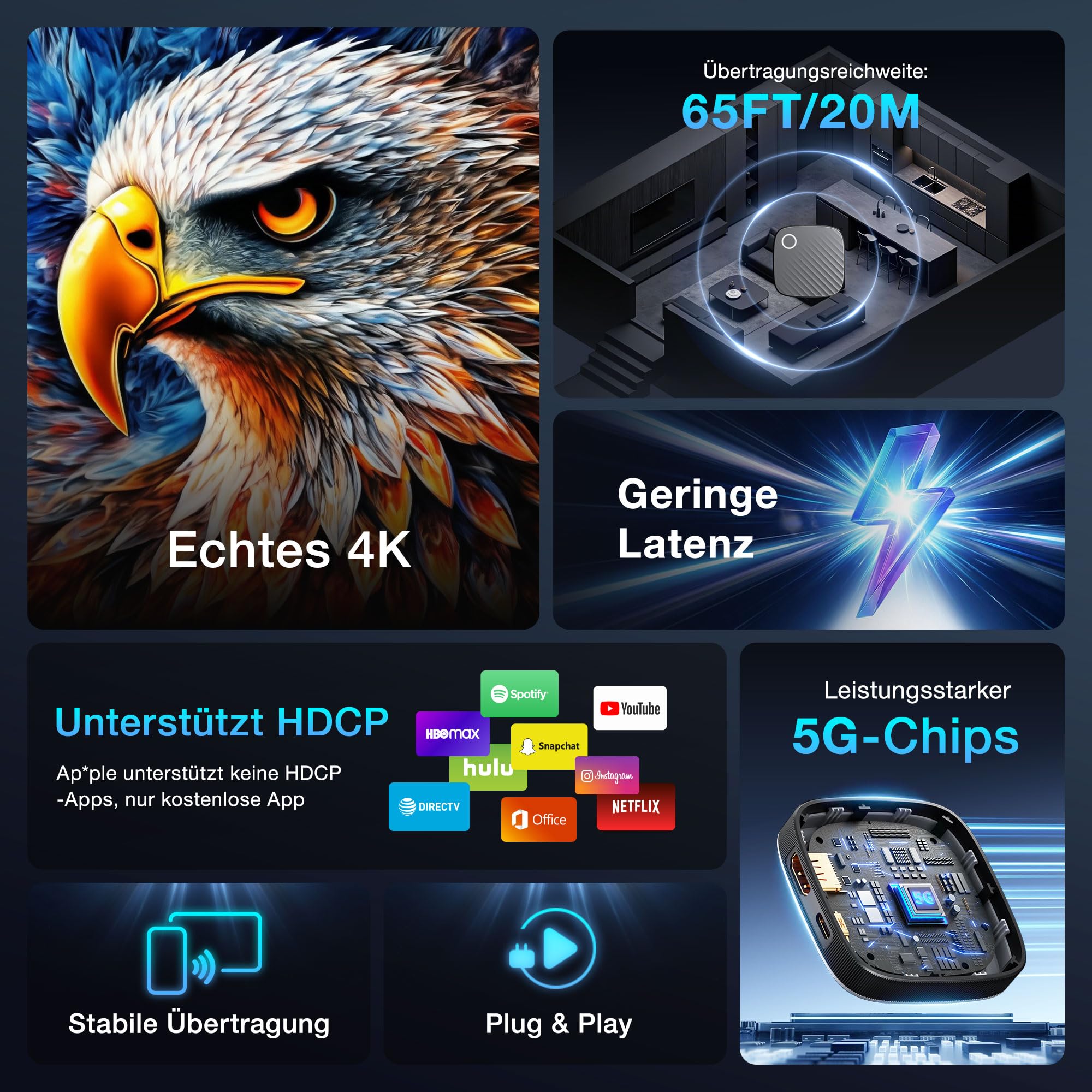 Wireless HDMI Dongle Adapter Echtes 4K/5G, 2026 Screen Mirroring Dongle, Airplay HiFi Display Adapter für TV, Unterstützt Miracast/Airplay/DLNA für Android/OS/Mac Book/Window/TV/Monitor/Projektor 21"