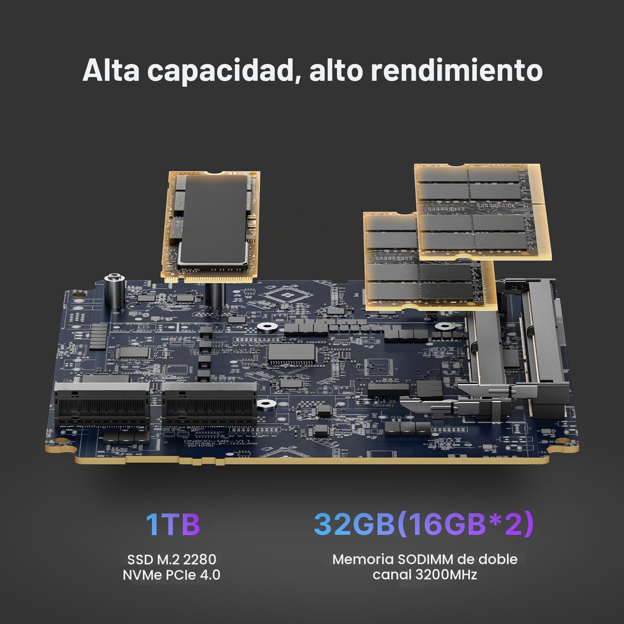 BOSGAME P4 Plus AMD Ryzen 7 5825U Mini Pc with Dual 2.5 G LAN, (up to 4.5 GHz) Windows 11 Pro, 32 GB DDR4 RAM, 1 TB PCIe 3.0 SSD, Suitable for Home or Office Use Mini Desktop PC