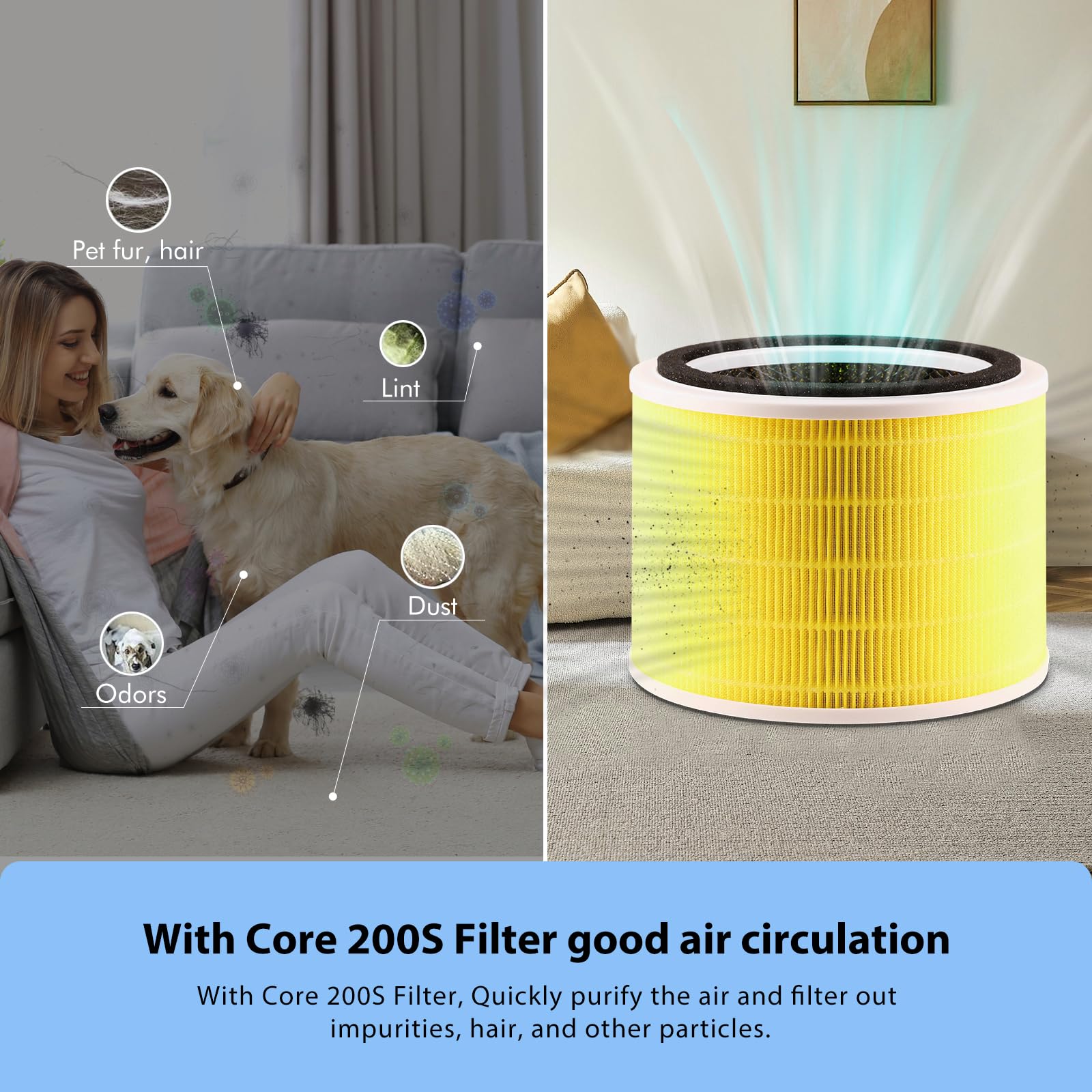 Confezione da 2 filtri Core 200S compatibili con purificatore d'aria LEVOIT Core 200S, sistema di filtraggio 3 in 1 di H13 True HEPA e prefiltro a carbone attivo (filtro per la cura degli animali