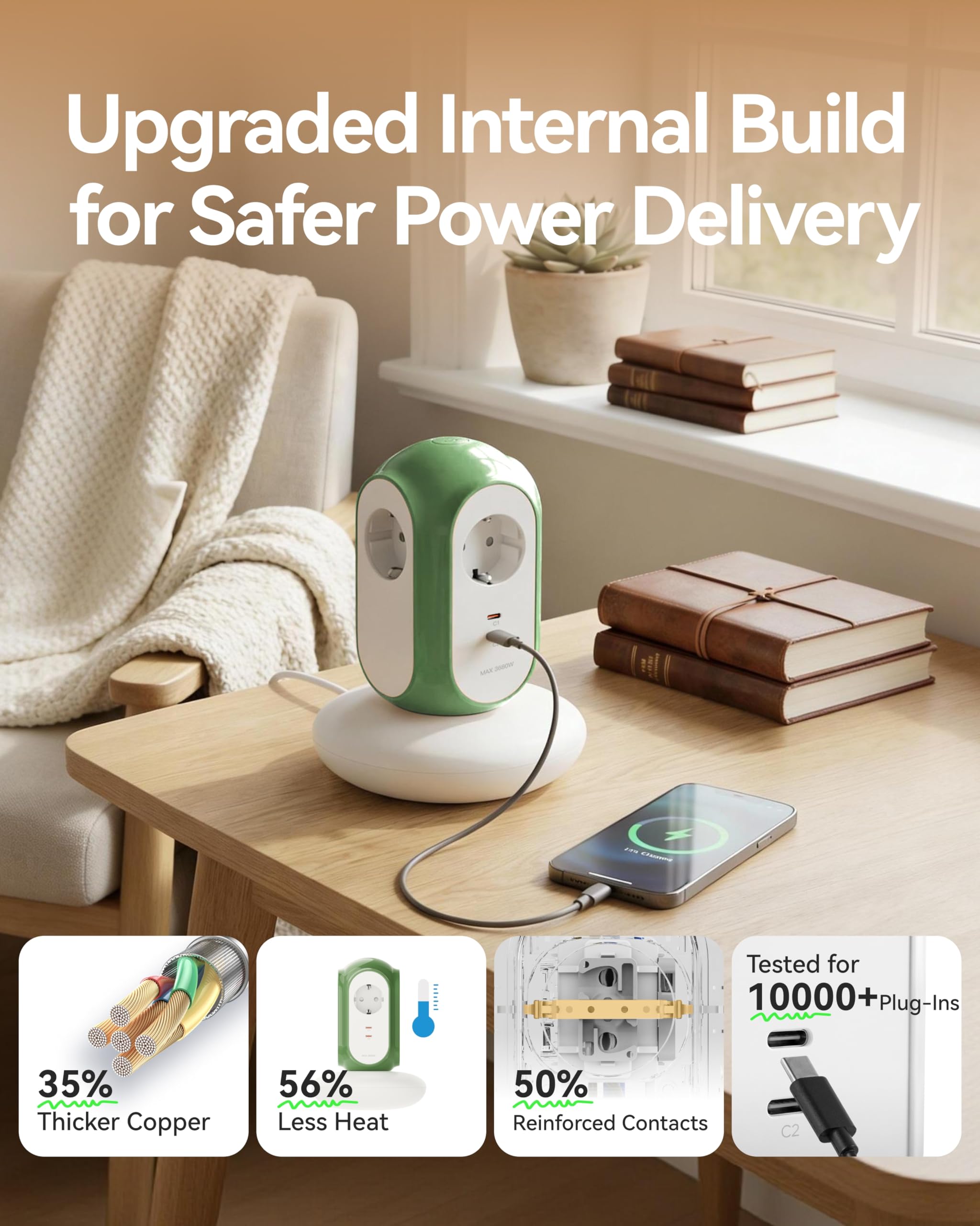 MiaoLab Regleta Eléctrica en Torre con 3 Tomas AC y 2 USB-C (Carga Rápida 30W), 3680W/16A, Protección contra Sobretensiones 1420J, Cable de Extensión 2 m, Protección contra Sobreca (Verde Normandia) — view 6