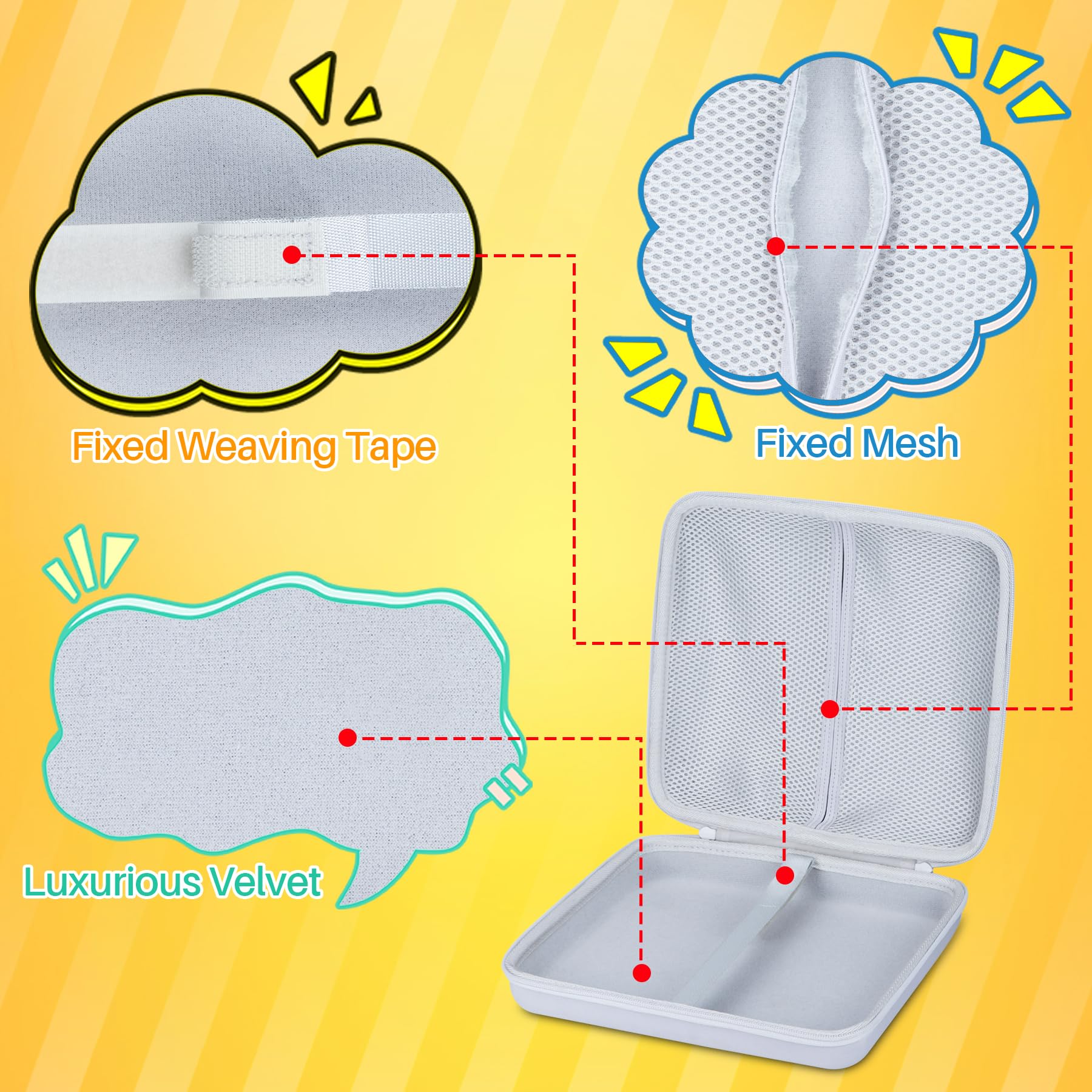 Lebakort Storage Case Compatible with GiiKER Smart Four 3D AI-Powered 4 in a Row Game Strategy Board Games (Only Case) - Image 4