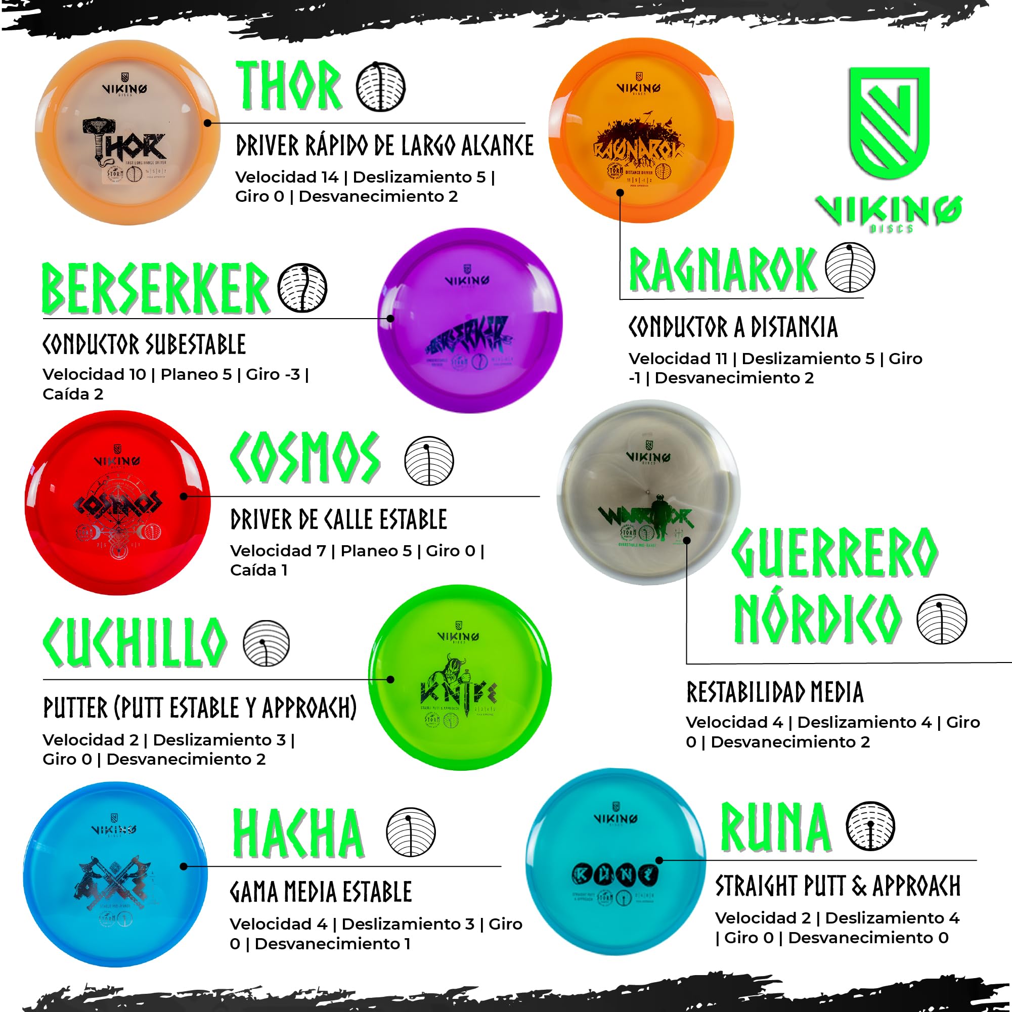 Viking Discs Storm Disc Golf Set – 8 Discos de Frisbee para Cualquier Distancia, Aprobado por PDGA – Driver de Putter