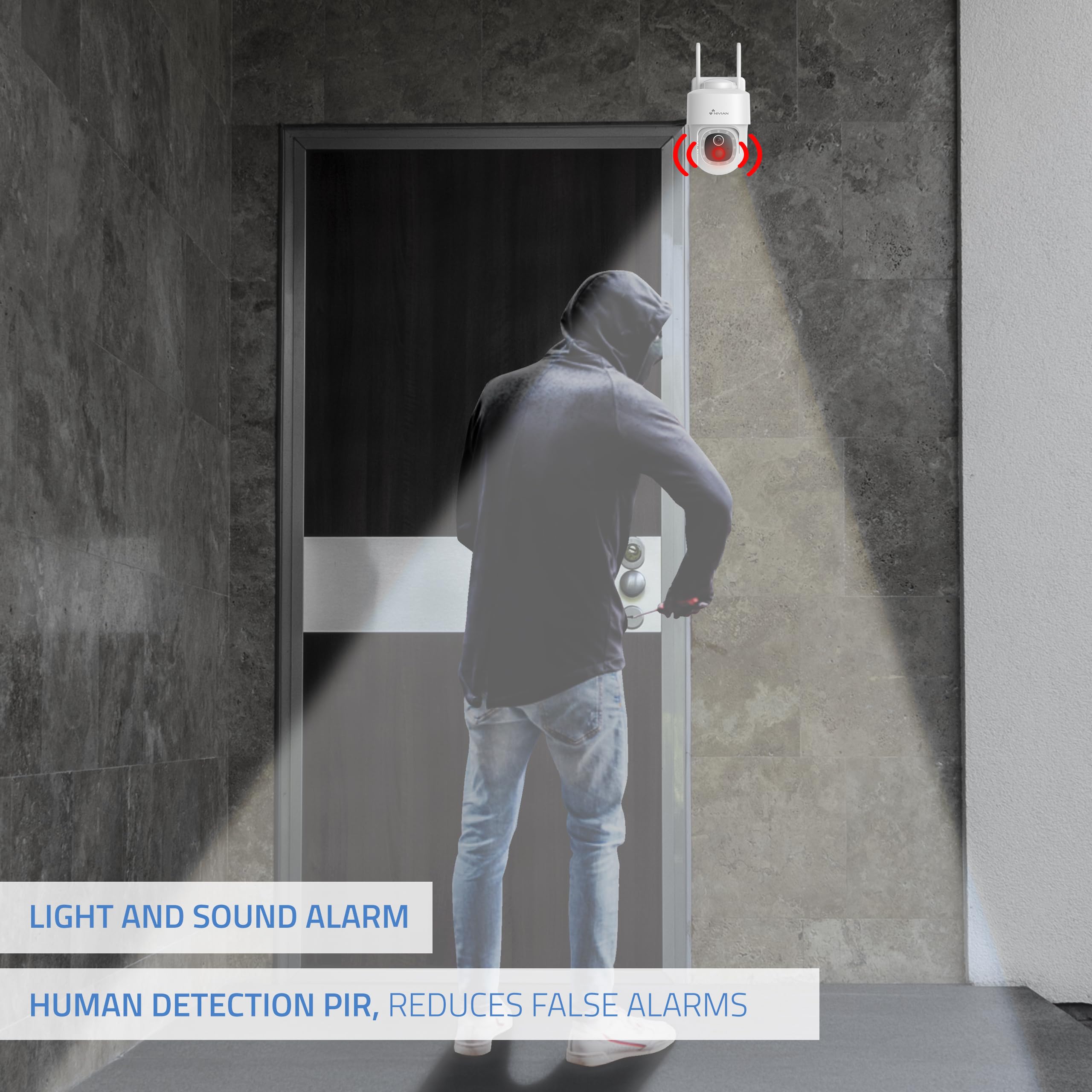 NIVIAN Telecamera Wifi Esterno SUPER HD, Batteria e Pannello Solare, Sorveglianza Senza Fili e Senza Pensieri | Rilevamento Umano, Visione Notturna, Audio Bidirezionale, Controllo App, Alexa/Google