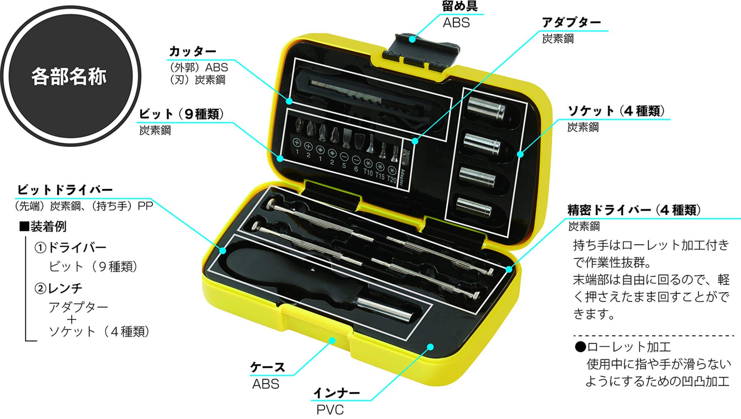 【9枚セット】ガジェット 英語版スーパー TU型番 71YNPsB71dL._AC_SY200_QL15_.jpg