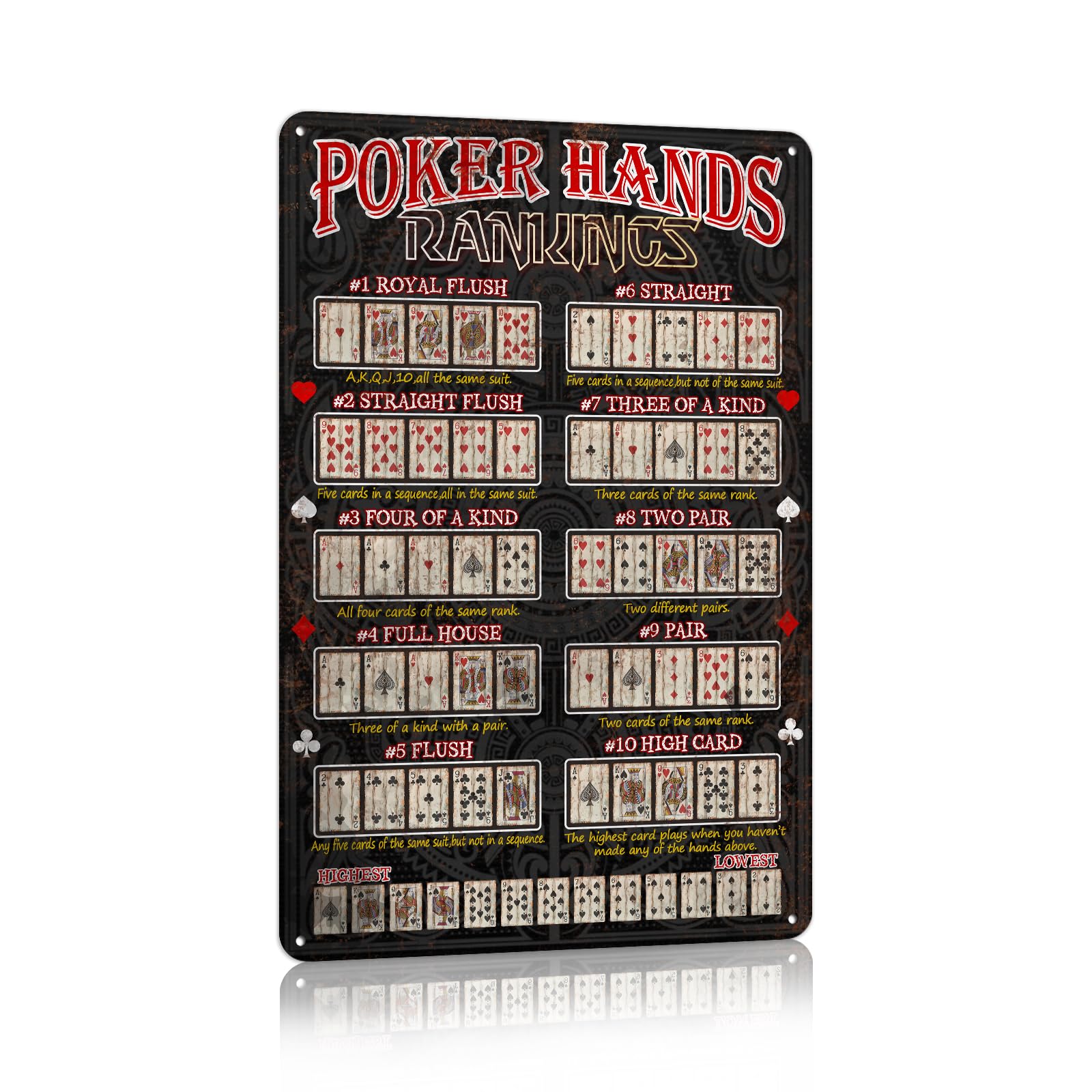 Vintage Poker Hands Rankings Metal Tin Sign Wall Decor Texas Poker Room Signs Accessories For Game Room Man Cave