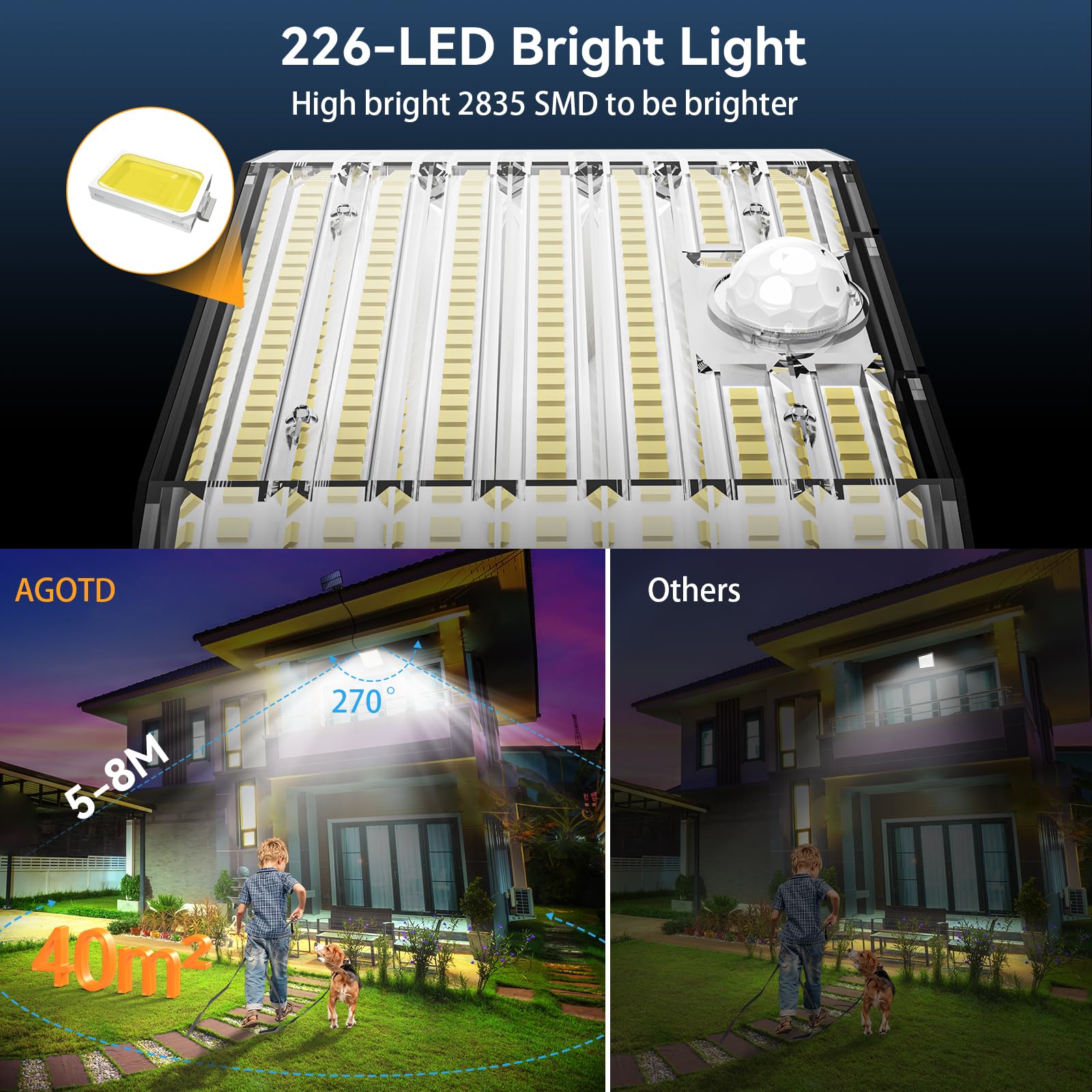 AGOTD Lampade solari per esterni, 226 LED per esterni, con sensore di movimento, IP65, impermeabile, angolo di illuminazione di 270°, lampada da parete solare per giardino con cavo da 5 m, 2 pezzi