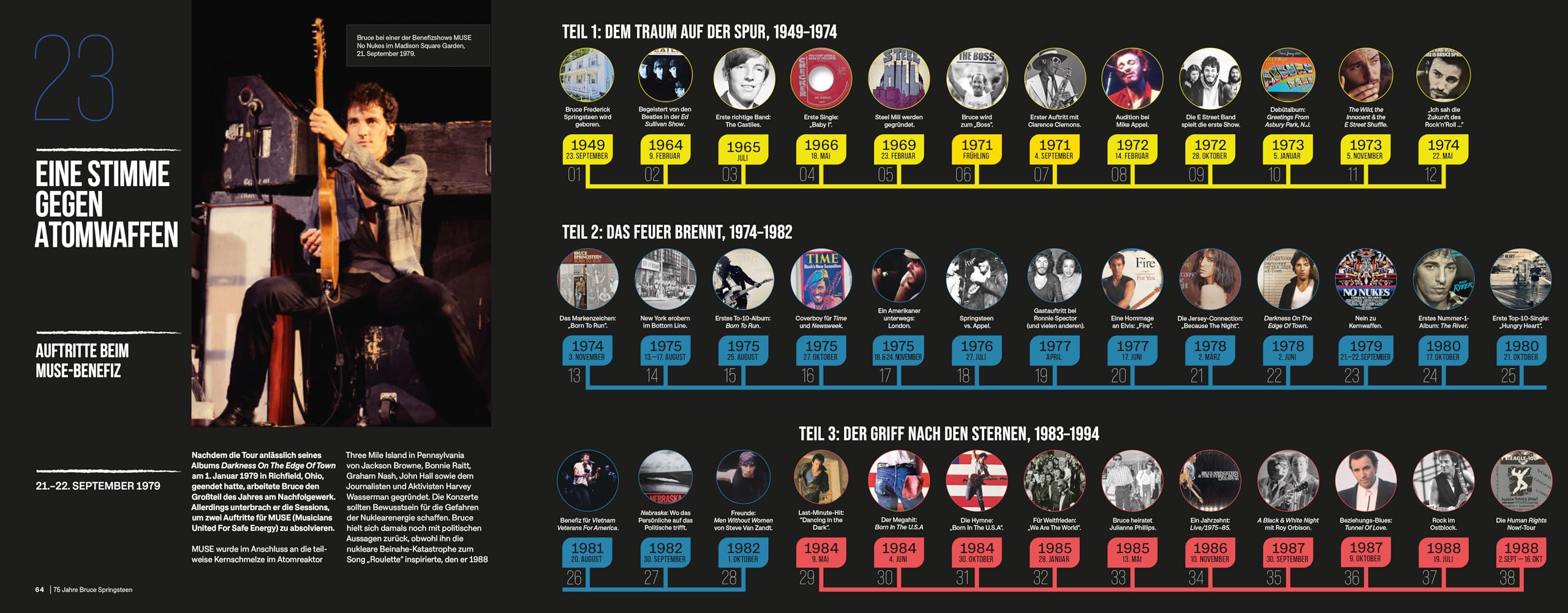 Bruce Springsteen Bildband Glory Days Biografie Rockstar Musik Bands Hits E Street Band