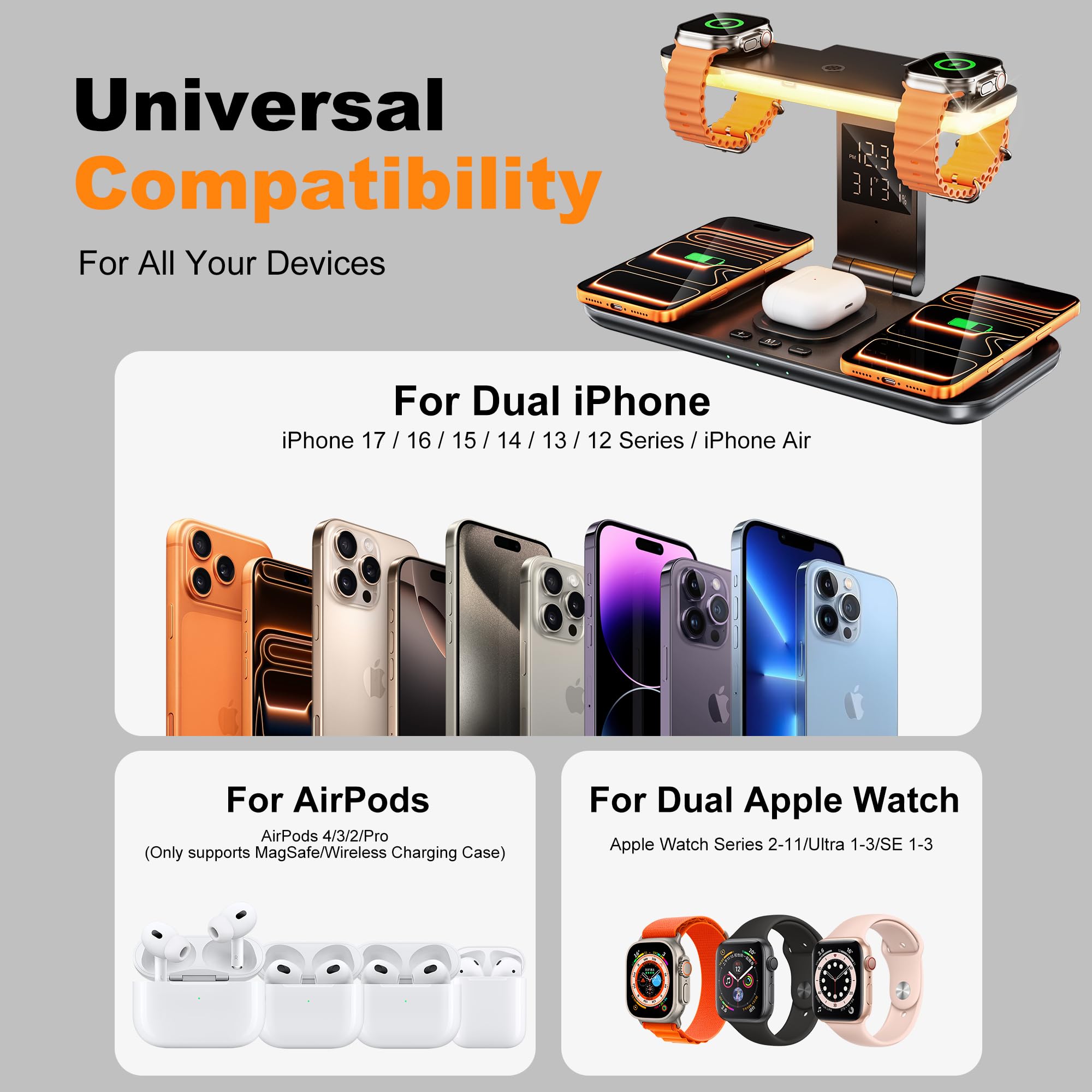 Estación de carga inalámbrica 7 en 1 para dispositivos Apple, soporte de cargador de teléfono dual con carga magnética para iPhone 17-12 Pro Max, cargador de reloj dual para iWatch Series, con