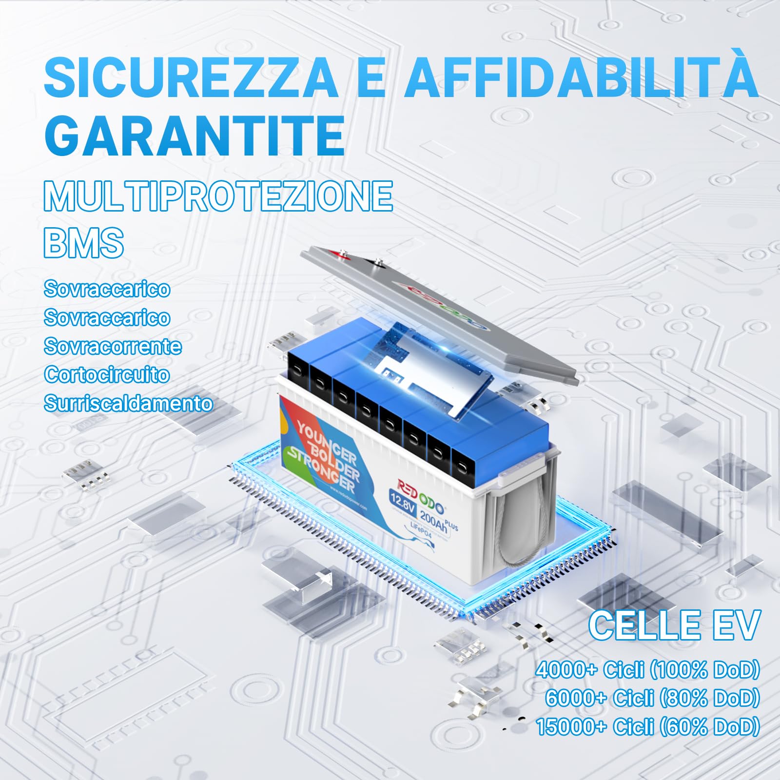 Redodo 12V 200Ah Plus(1 PACK) Batteria LiFePO4 2560Wh Batteria Litio con BMS 200A Multiprotezione 5X Durata 30% Risparmio Per Camper/Off-Grid/Solare