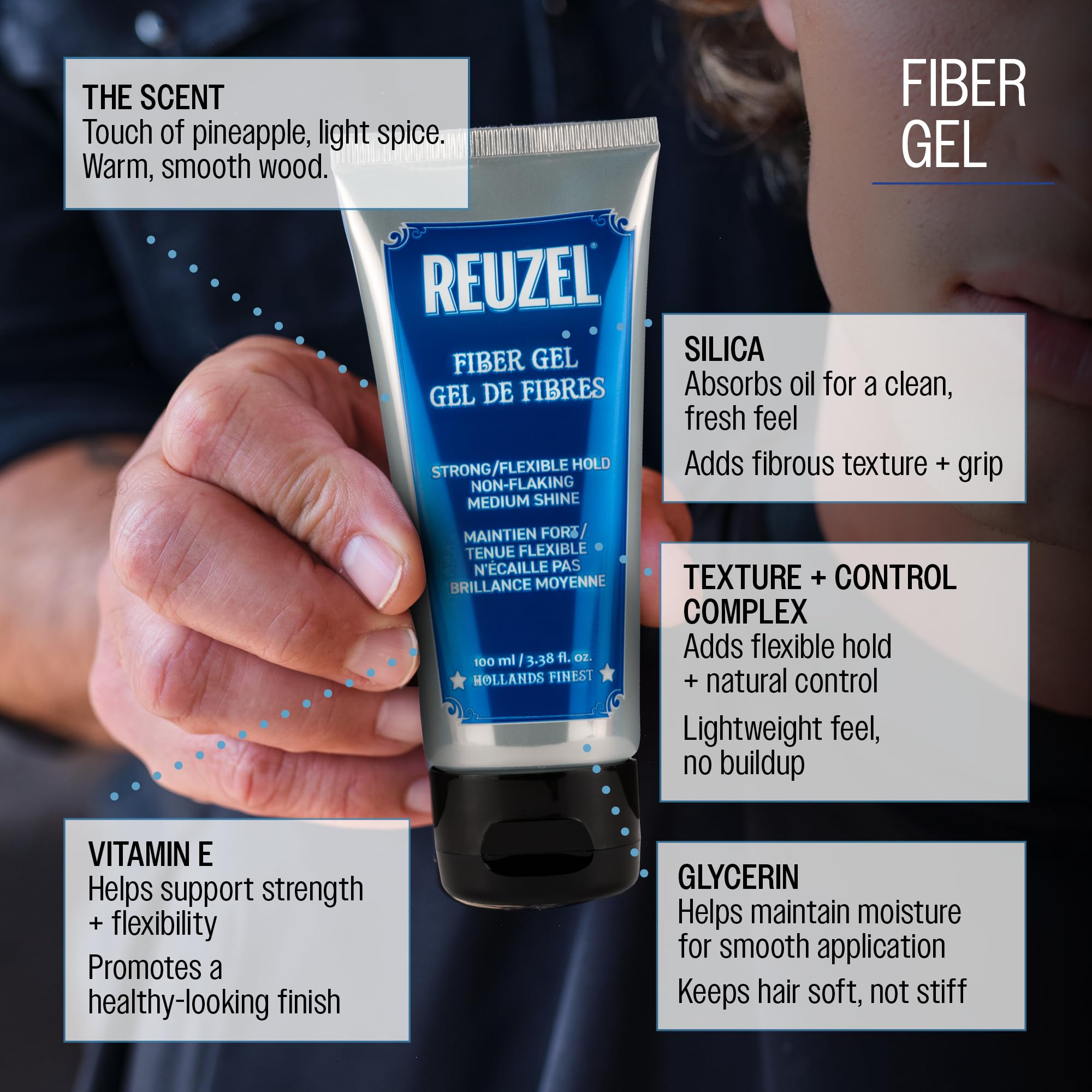 Reuzel Fiber Gel, 3.38oz/100ml : Amazon.ca: Health & Personal Care