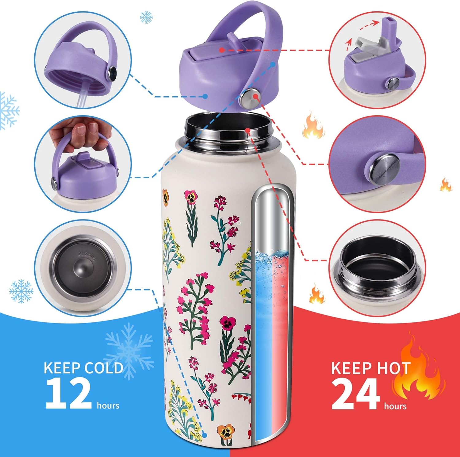 Goetland Flowers Water Bottle Beverage Bottle with Straw Lid 32 oz Stainless Steel Wide Mouth Vacuum Insulated Cute UV Printing Leak Proof For Women Girls Kids Purple - Image 4