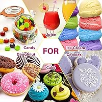 Vista 6 de Food Flavoring Oil - Concentrated Candy Flavors, 36 Liquid Lip Gloss Flavoring Oil, Cotton Candy Pineapple Strawberry Flavor Oil for Baking