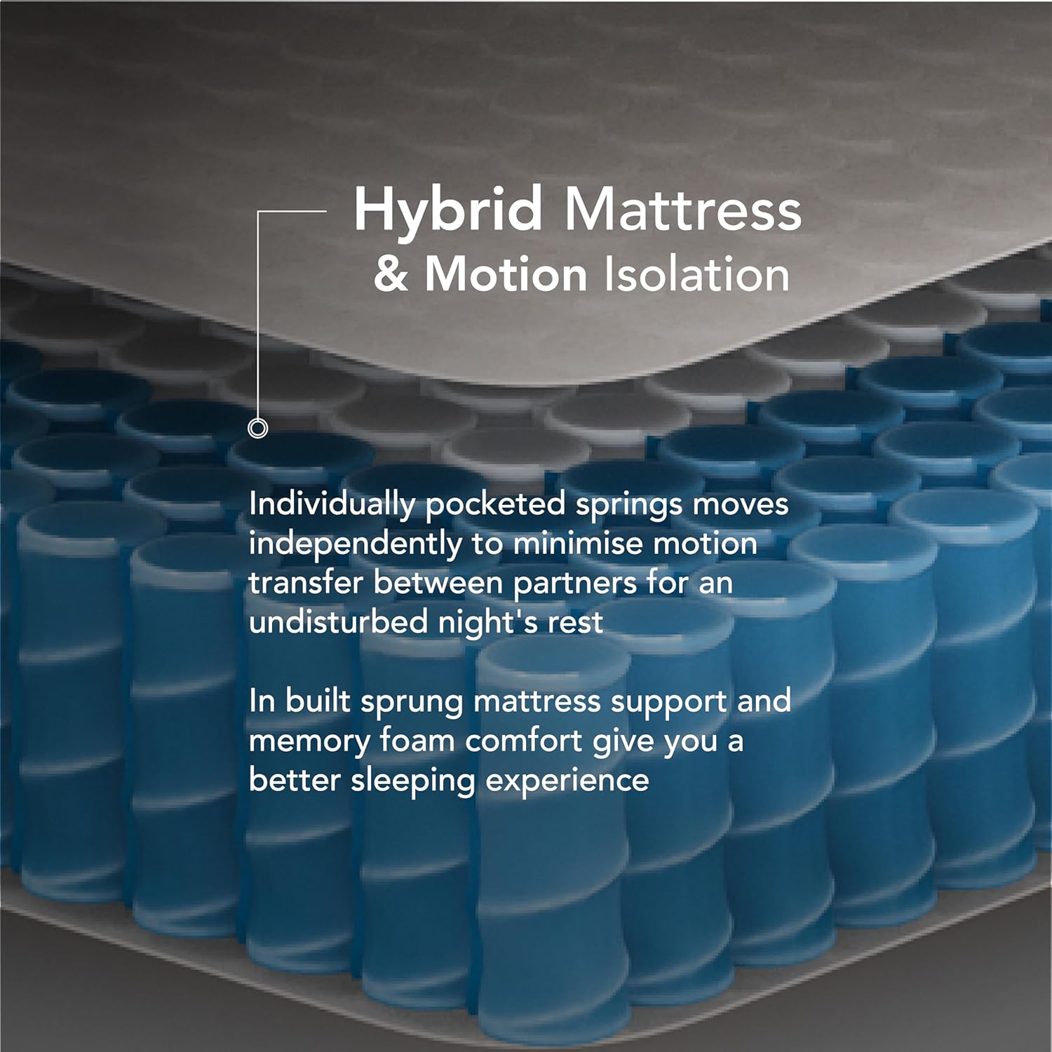 EPITEX Silverluxe Twin Mattress, 8 Inch Gel Memory Foam Twin Mattress in a Box, Individual Pocket Spring for Low Motion Transfer, Medium Firm, Gray