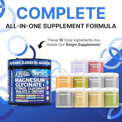 Miniatura 2 de Clean Nutra MagniZen - Suplemento de magnesio con glicinato de magnesio, citrato, gluconato, malato, 120 cápsulas veganas, mezcla de magnesio