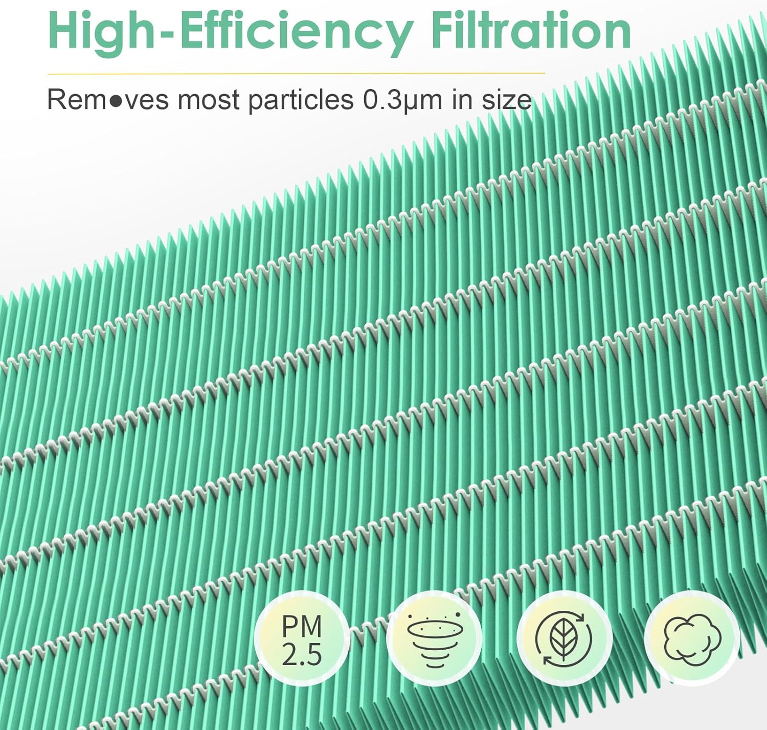 A1 Filter Replacement Toxin Absorber Comptible with VEWIOR Air Purifier A1W HQSC-50, HQKJ-80, AMEIFU AP01W, KOIOS HQKJ-50, Tailulu HQZZ-60 Air Purifier, 3-in-1 H13 True HEPA, 2-Pack - Image 5