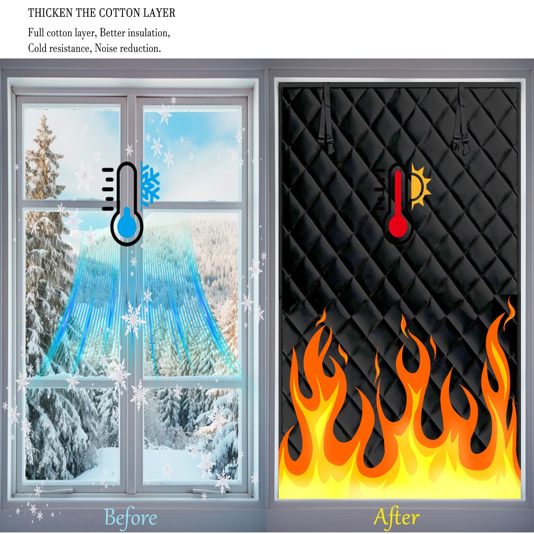 Fenster Isolierfolie 205 x 135 cm, Beschichtung Sonnen, Einfache Installation, Maßgeschneiderte Größe, Fensterisolationsset, mit Klettband für Dachböden, Schwarz