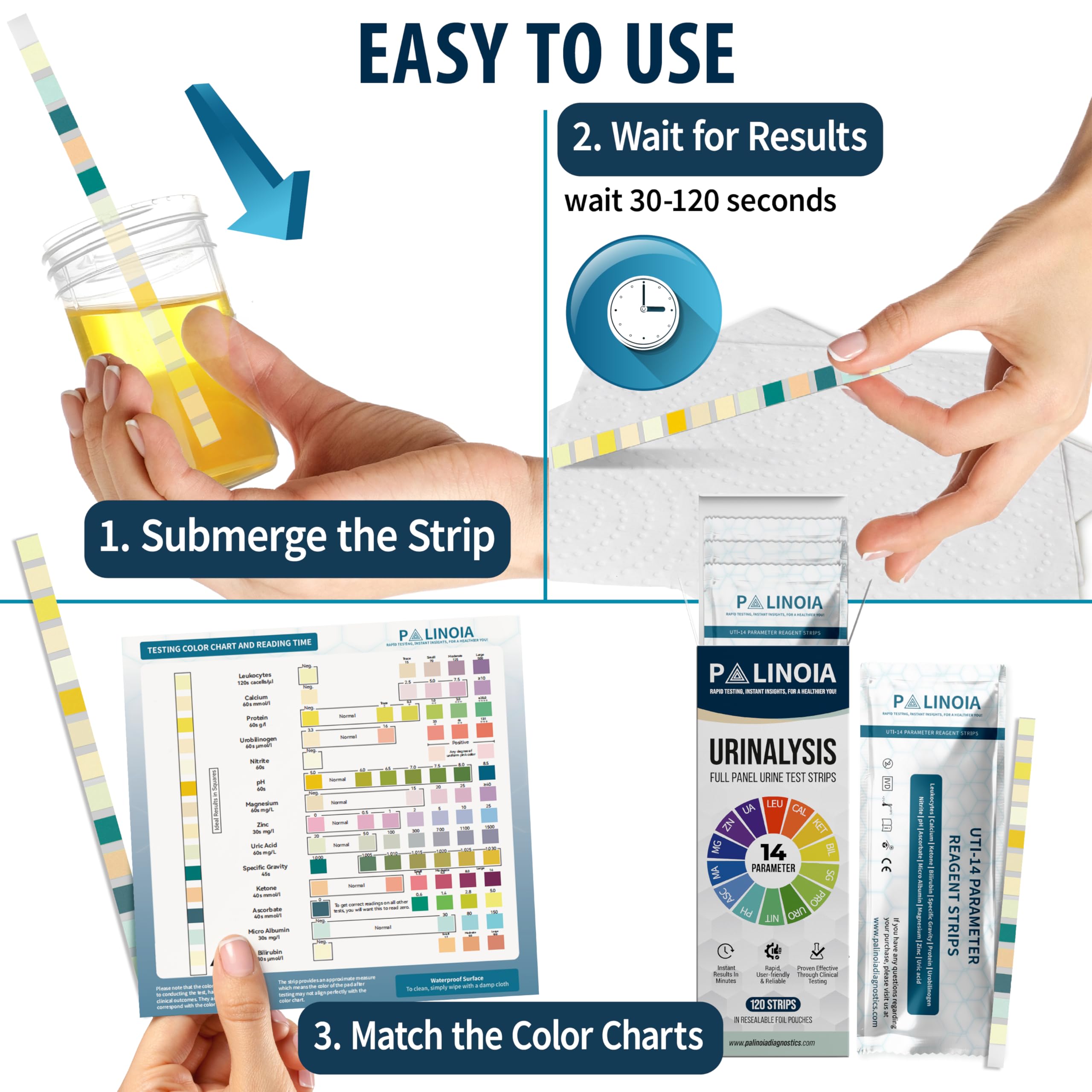 Palinoia Urine Test Strips - 14-Panel Analysis -5