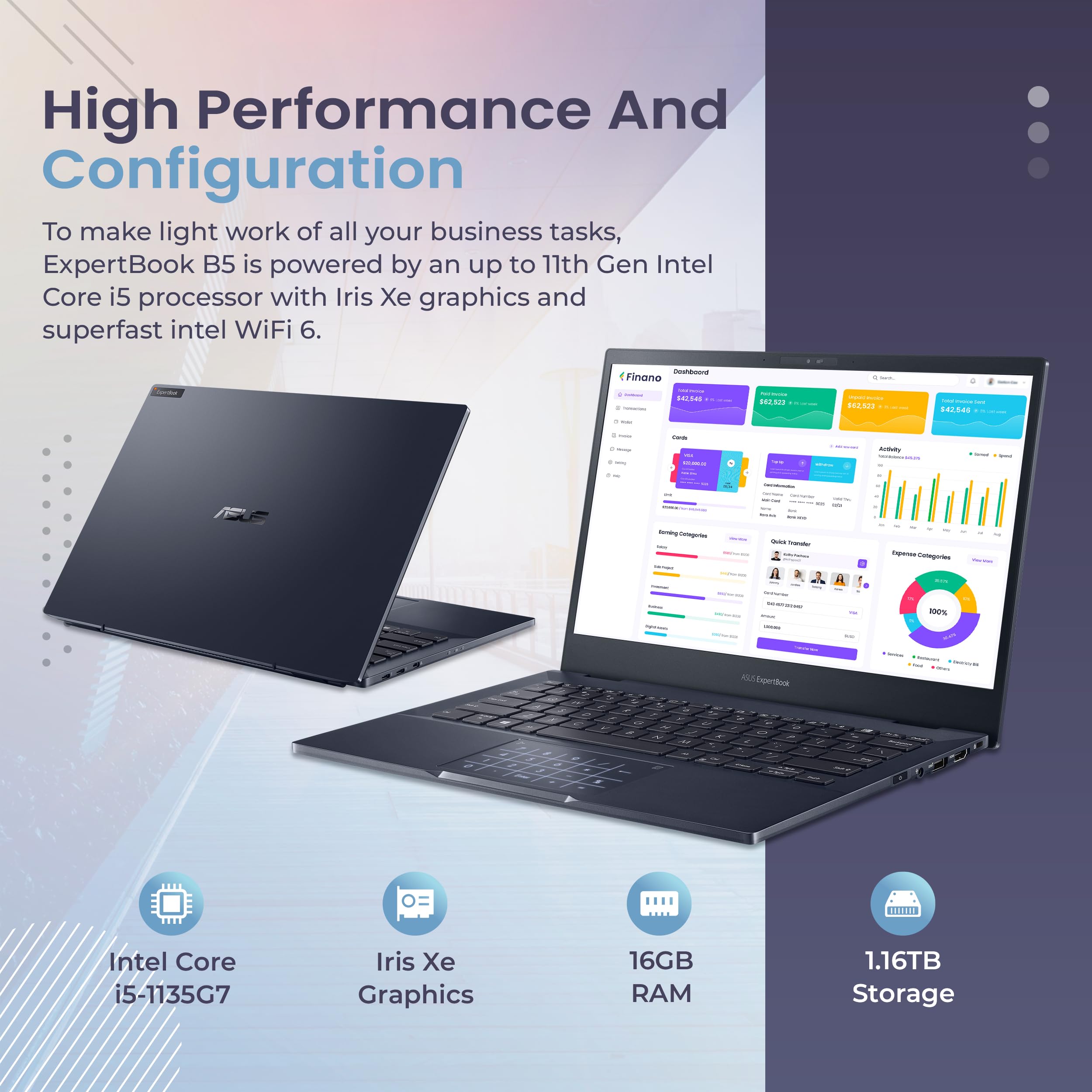 ASUS ExpertBook B5 13.3