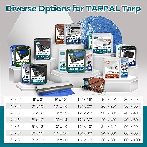 Miniatura 8 de Lonas de 7 x 7 pulgadas, cubierta protectora multiusos, resistente a los rayos UV, impermeable, ligera, duradera, bordes reforzados