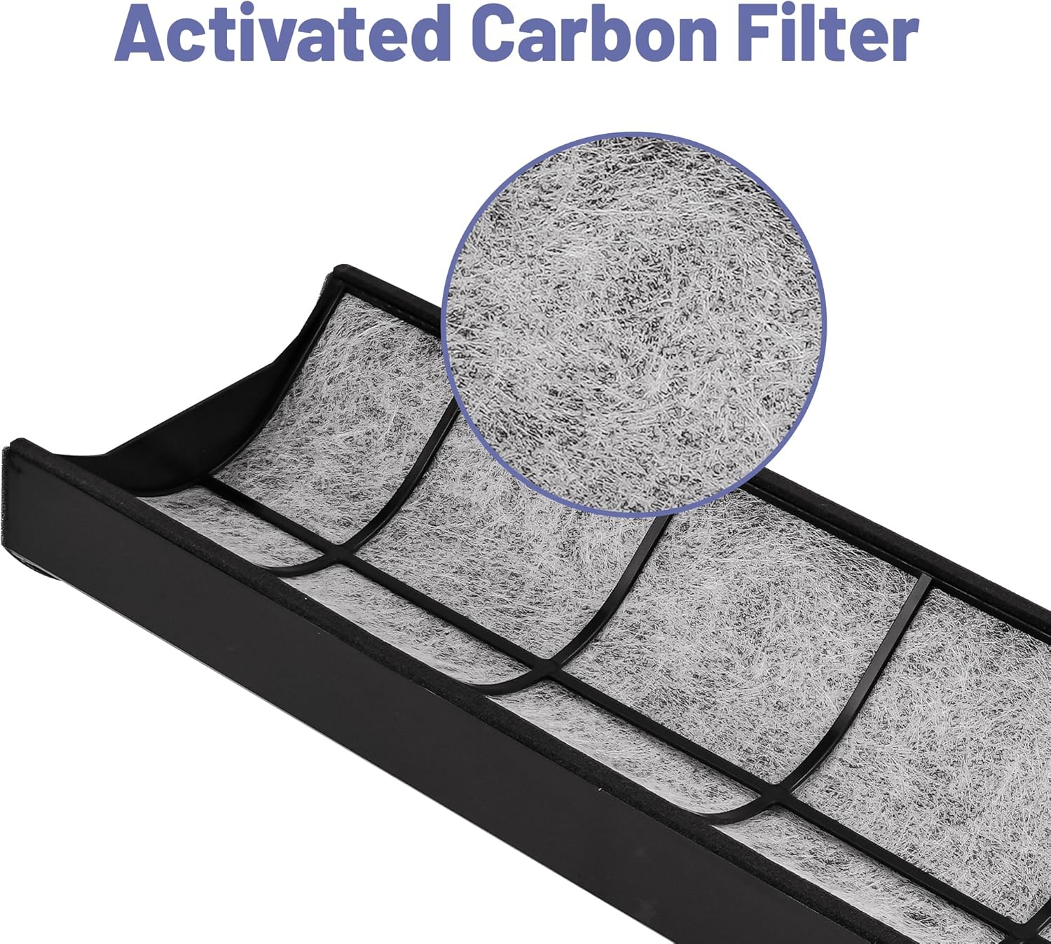 TPP440F Filter Replacement Compatible with Therapure TPP440 Air Purifier, also fit Models TPP540 TPP640 and TPP640S, with 2 Pack HEPA (H13) Filter