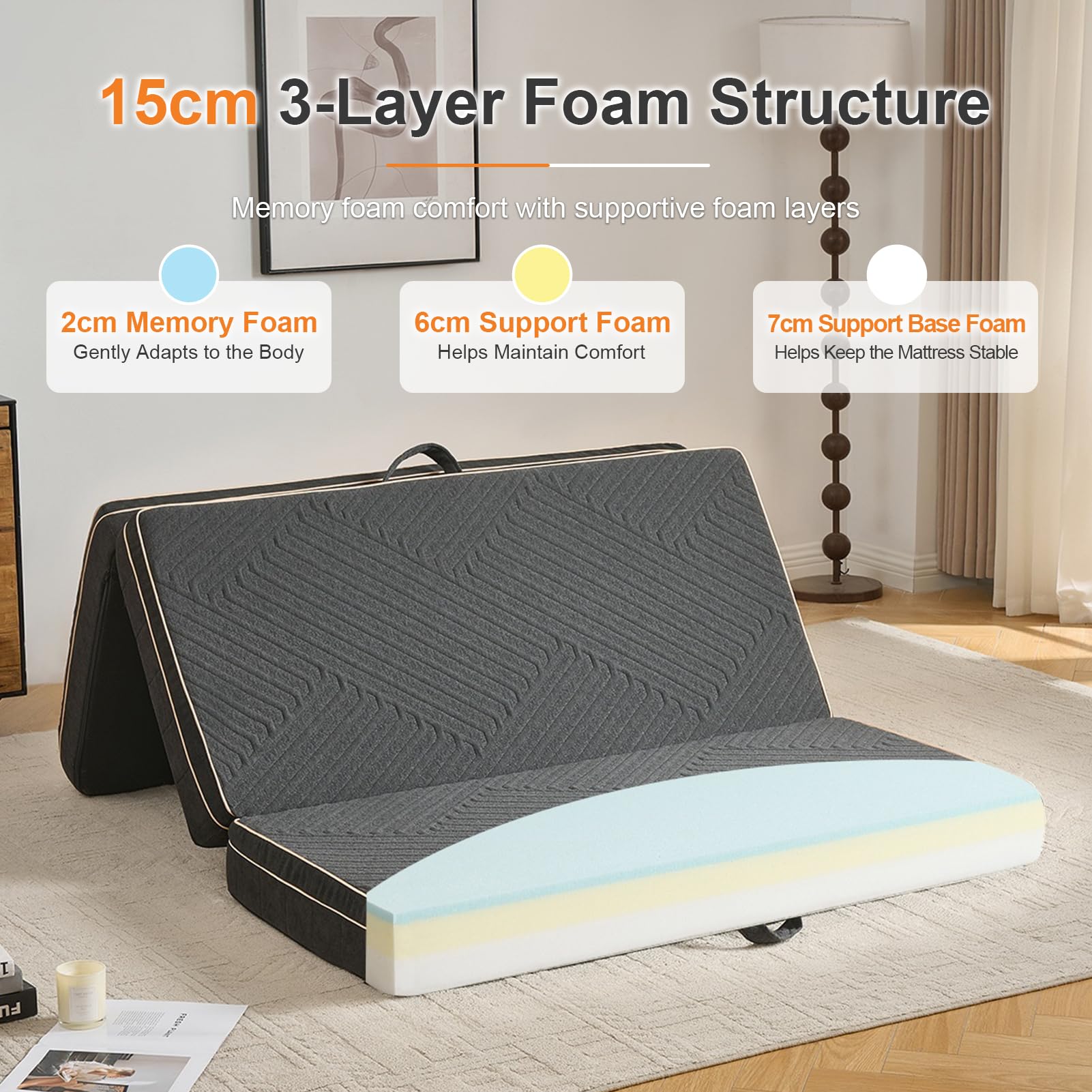OIGAE Colchón Plegable 120x195x15cm, Colchoneta Plegable de Espuma Viscoelástica en Tres Partes, con Espuma de Tres Capas, para Hogar, Viajes y Acampada, Funda Lavable, Asas, Base Antideslizante