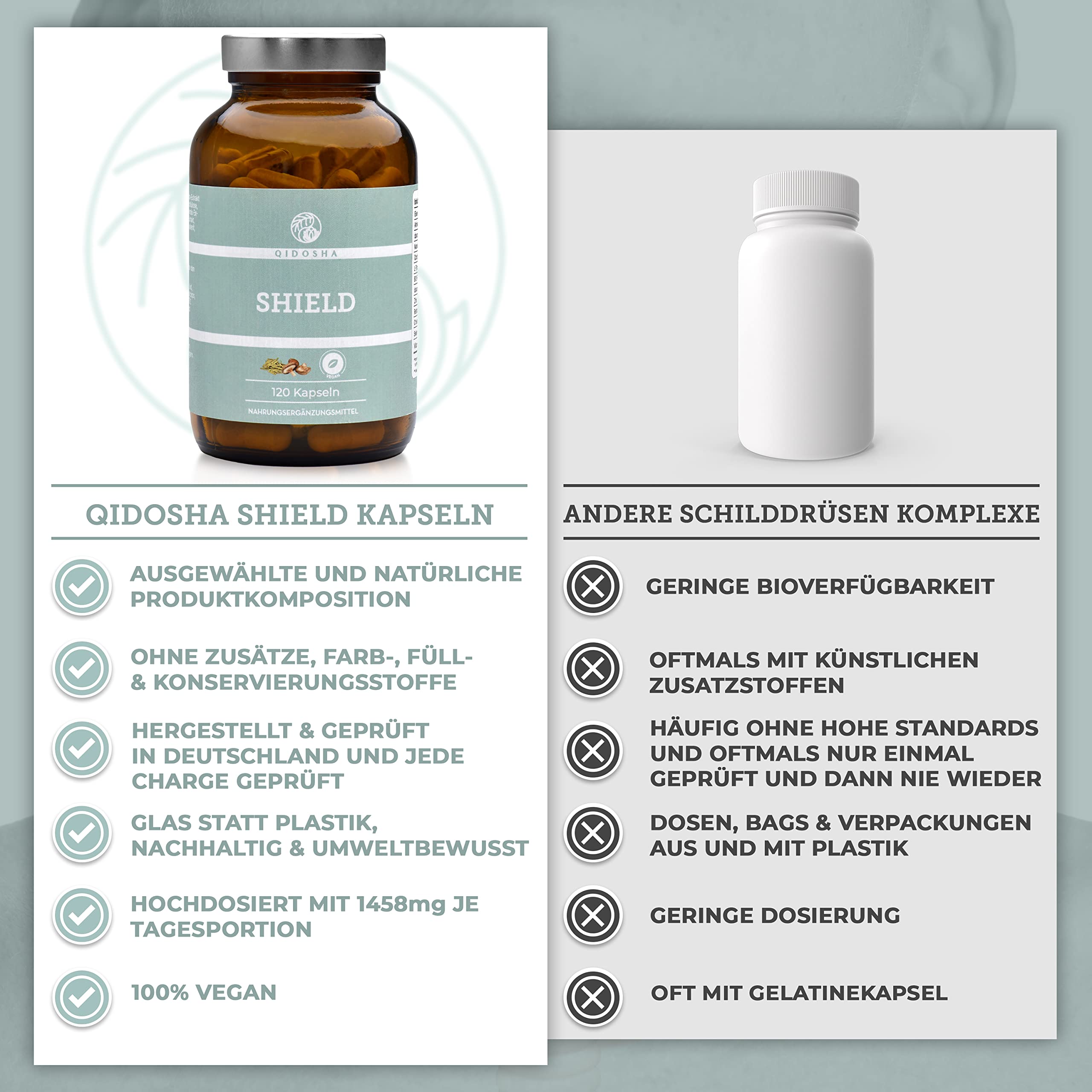 QIDOSHA® SHIELD Jod Selen Komplex für die Schilddrüse², plus L-Tyrosin, Eisen, Zink, Ashwagandha, Cordyceps, Agaricus blazei & den Vitaminen A, D3, B12, natürlich und vegan, 120 Kapseln
