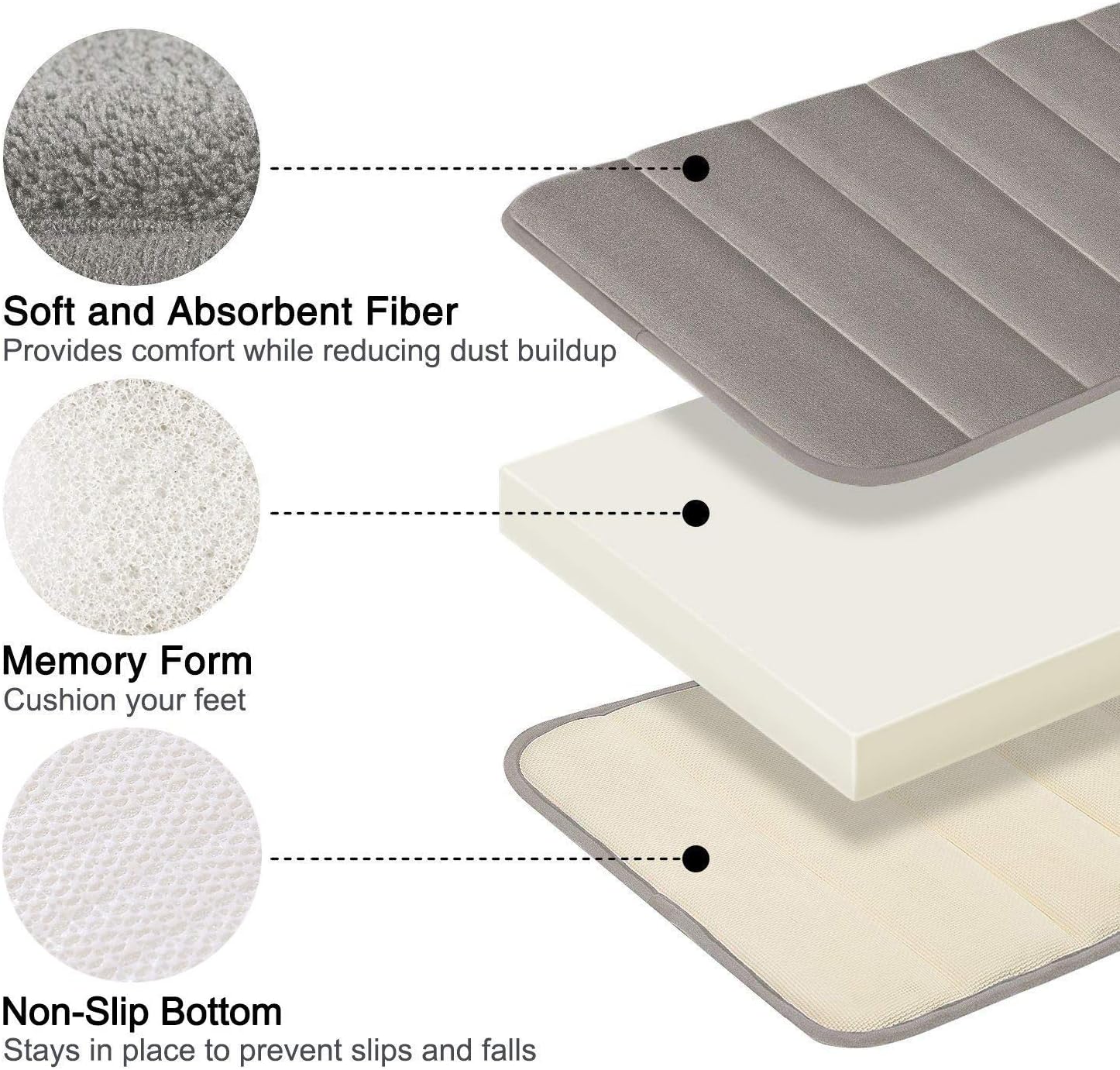 Colorxy Memory Foam Bath Mat - Soft & Absorbent Bathroom Toilet Bath Rugs U-Shaped Non Slip Commode Contour Rug, 20" X 24" U (Beige)