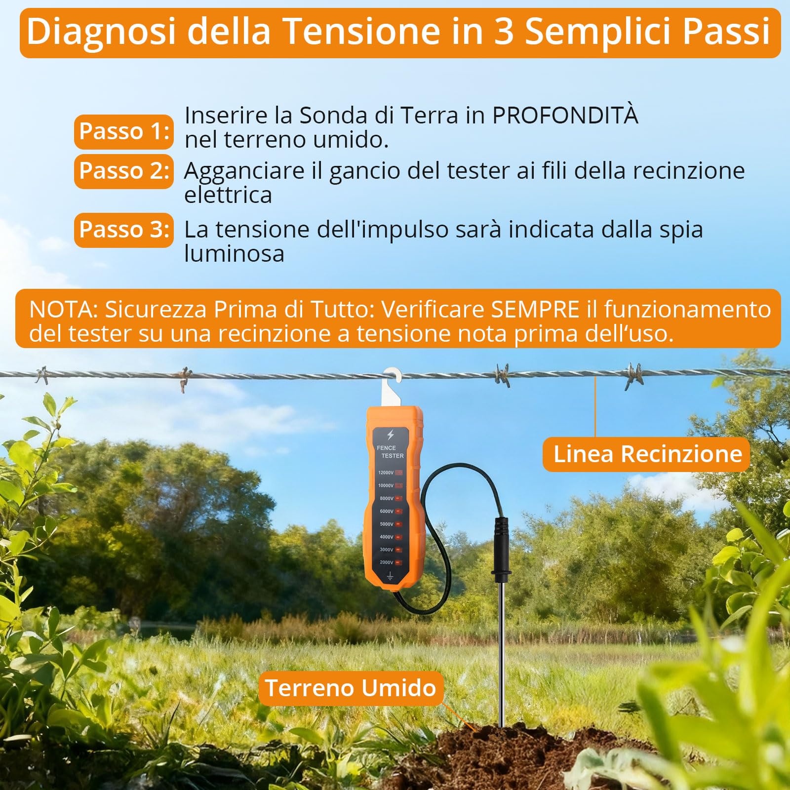 Neoteck Tester per Recinzione Elettrica 2K-12KV con 8 Spie Neon Tester Recinto Elettrico Senza Batteria in ABS per Controllo Tensione da 2000V a 12000V su Fili e Nastri per Allevamenti, Fattoria