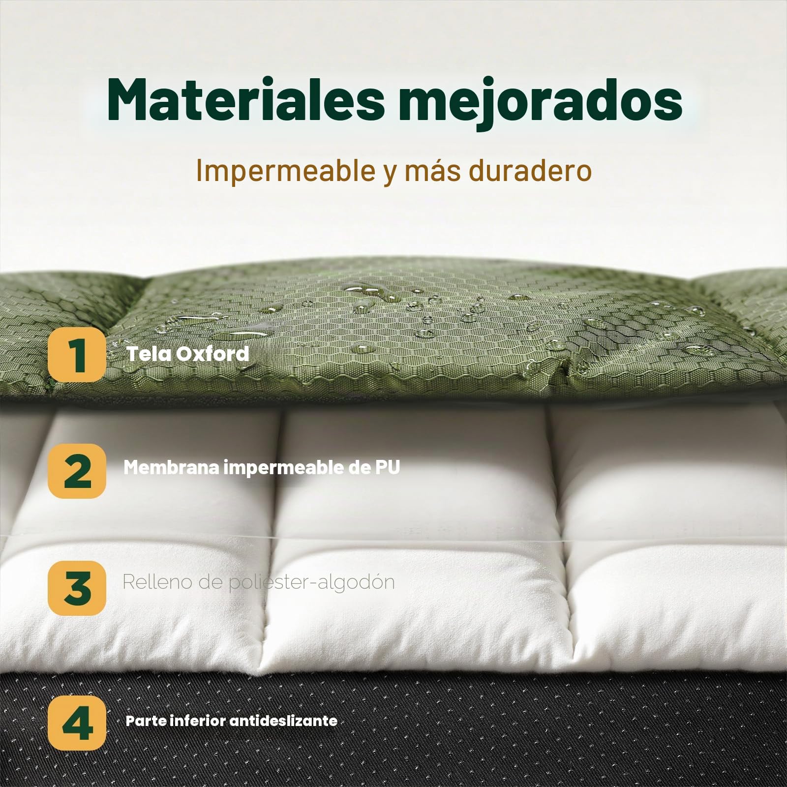 Gimars Cama para Perro de Exterior Mejorada con película Impermeable, fácil de enrollar con Hebilla, Cama de Viaje Grande para Perros medianos y Grandes, portátil, Plegable, Lavable