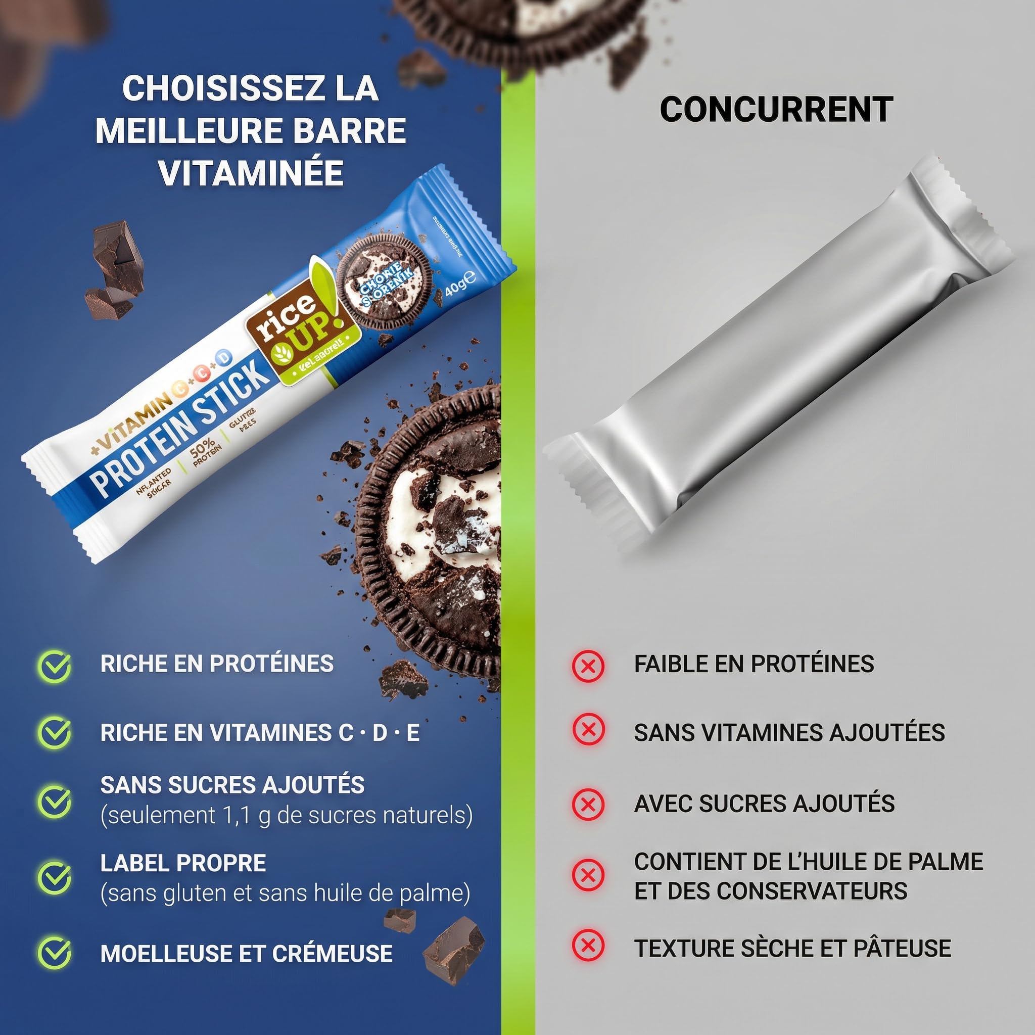RiceUP! Barre Protéinée Cookie & Cream 30% – Barre Protéine Sans Sucre Ajouté, Sans Gluten & Sans Huile de Palme – Snack Protéiné Fitness & Nutrition Sportive – 15 x 40 g