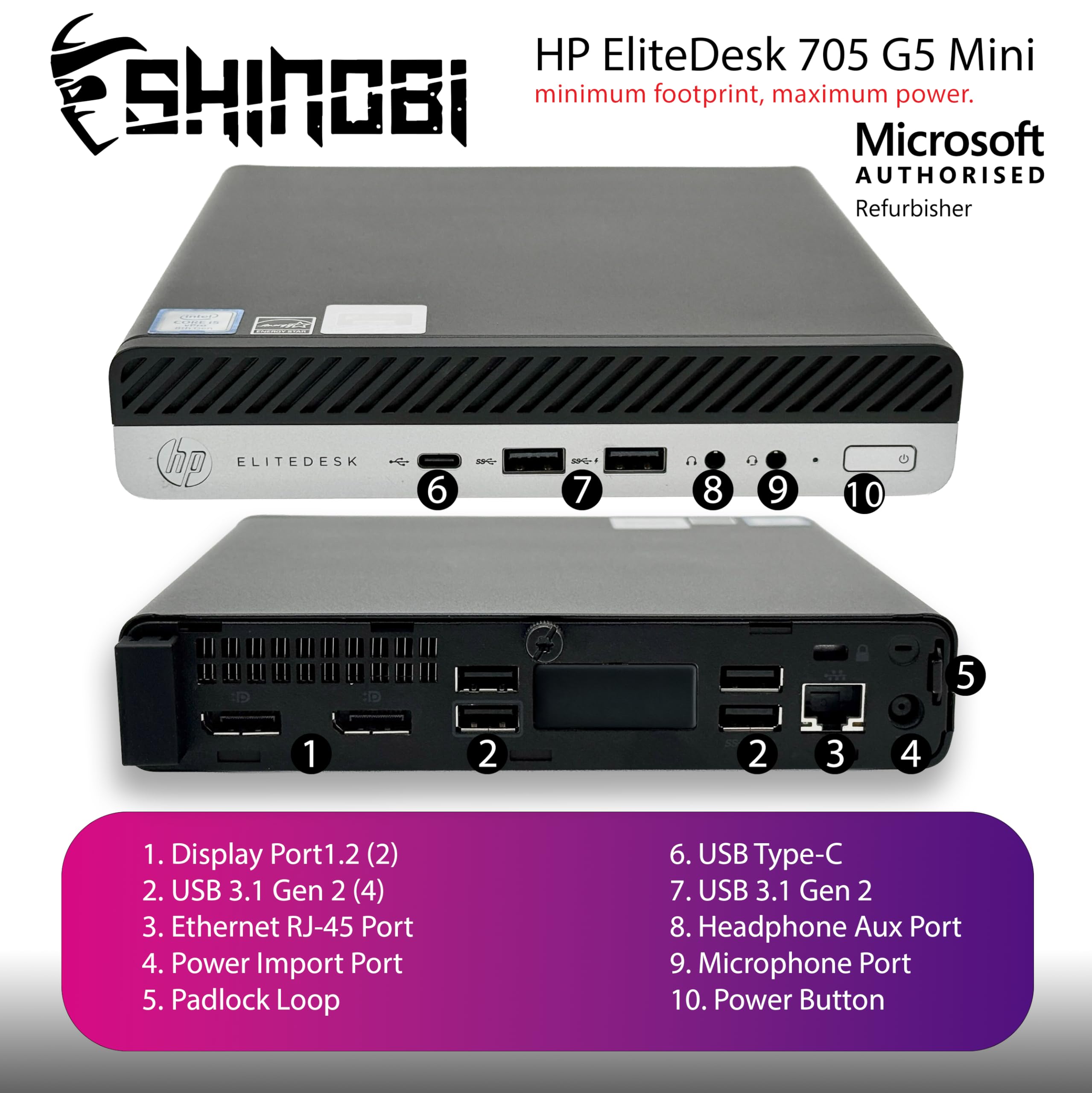 Amazon.com: HP EliteDesk 705 G5 Mini PC | Ryzen 5 PRO 3400GE | 512