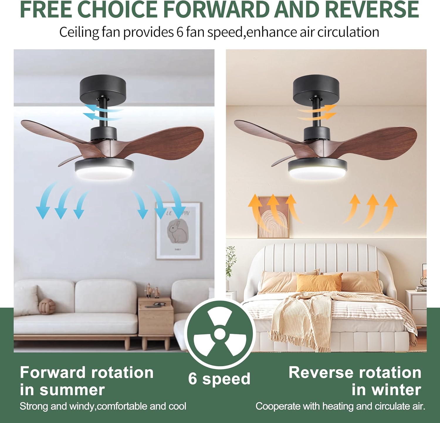 24" Black Small Ceiling Fan with Light Remote Control,Modern Low Profile Ceiling Fan, 6-Speeds Quiet Reversible DC Motor for Bedroom,Kitchen
