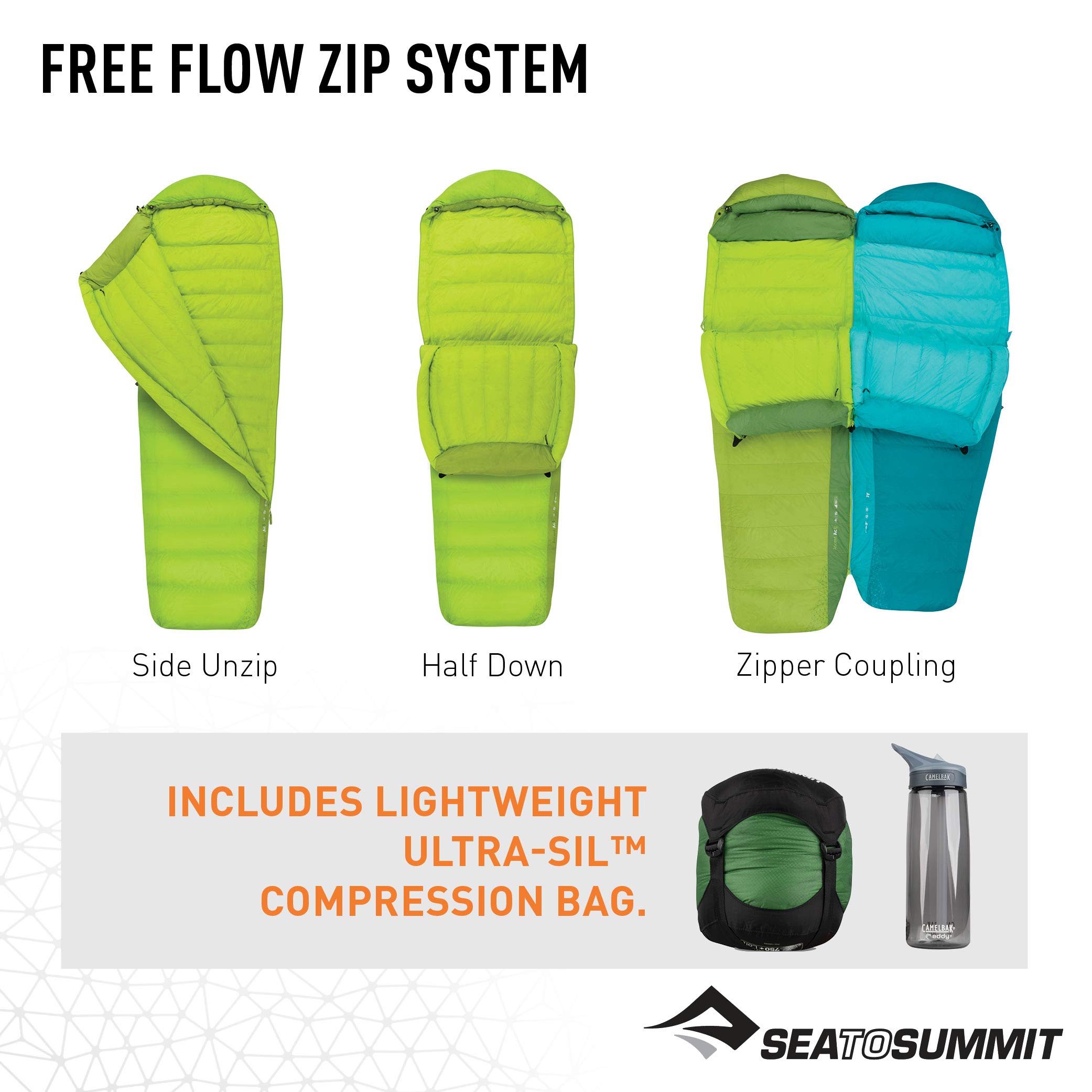 Amazon.com : Sea to Summit Ascent Down Sleeping Bag, 25-Degree